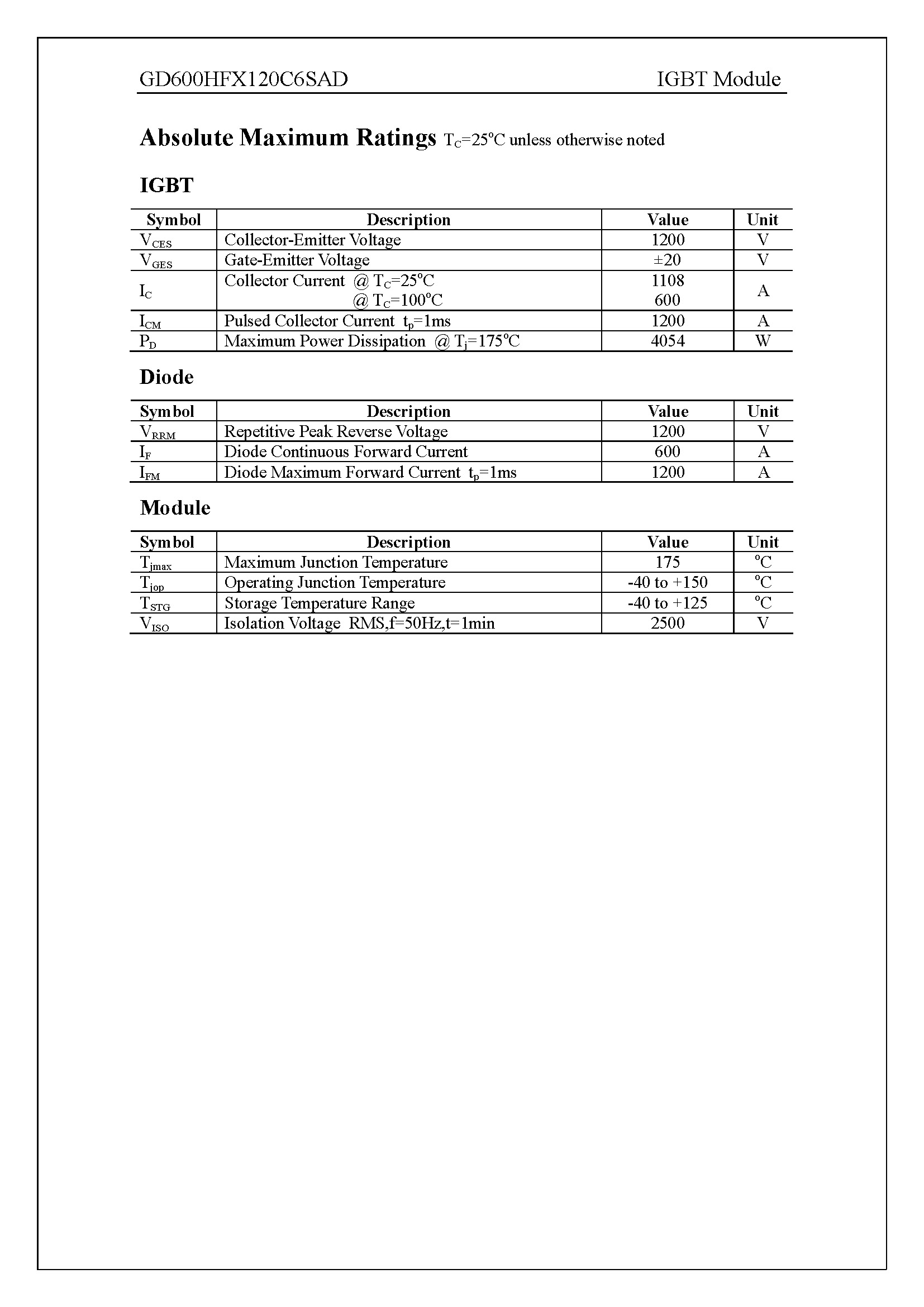 GD600HFX120C6SA_页面_2