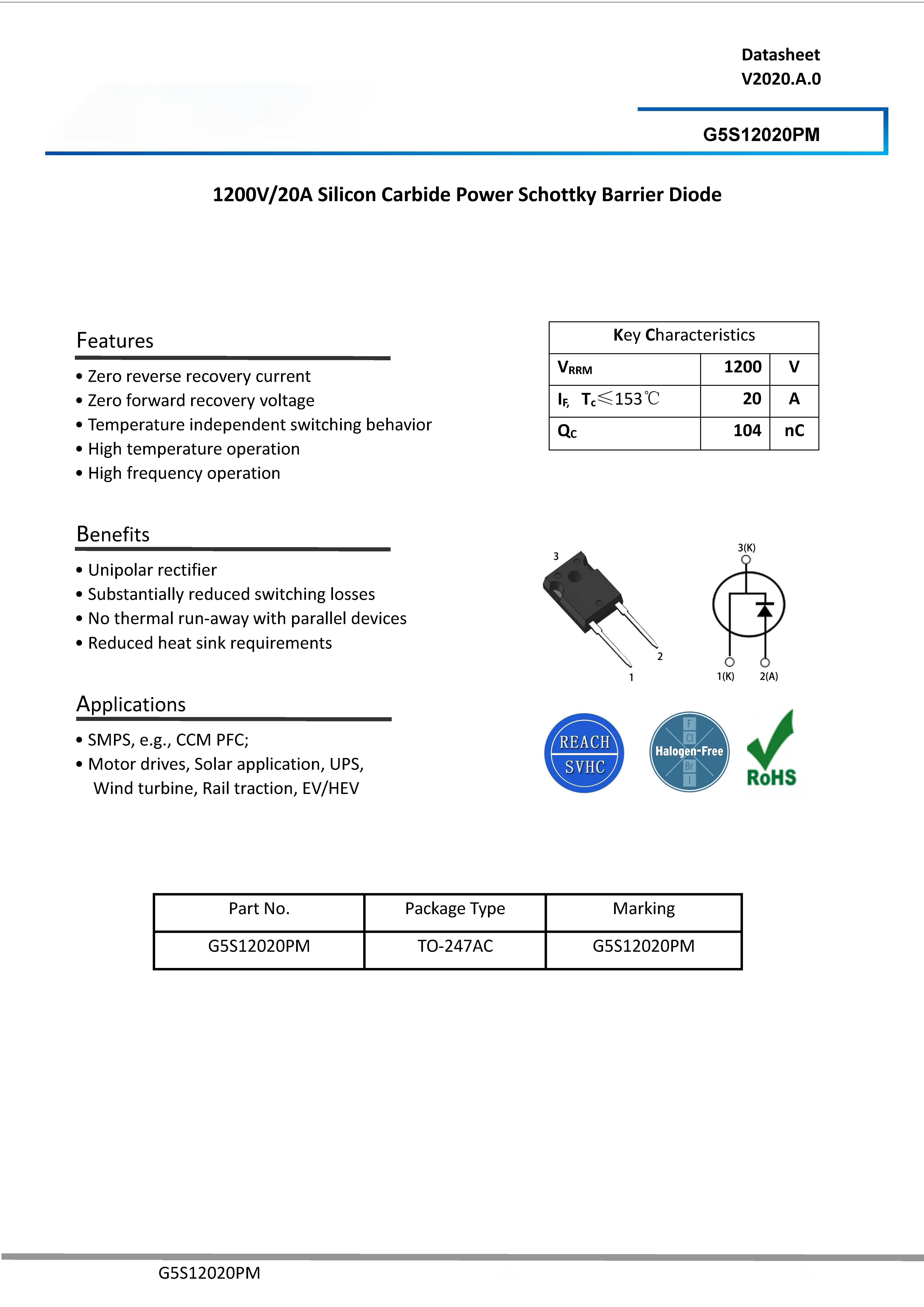 SIC Carbide Diode