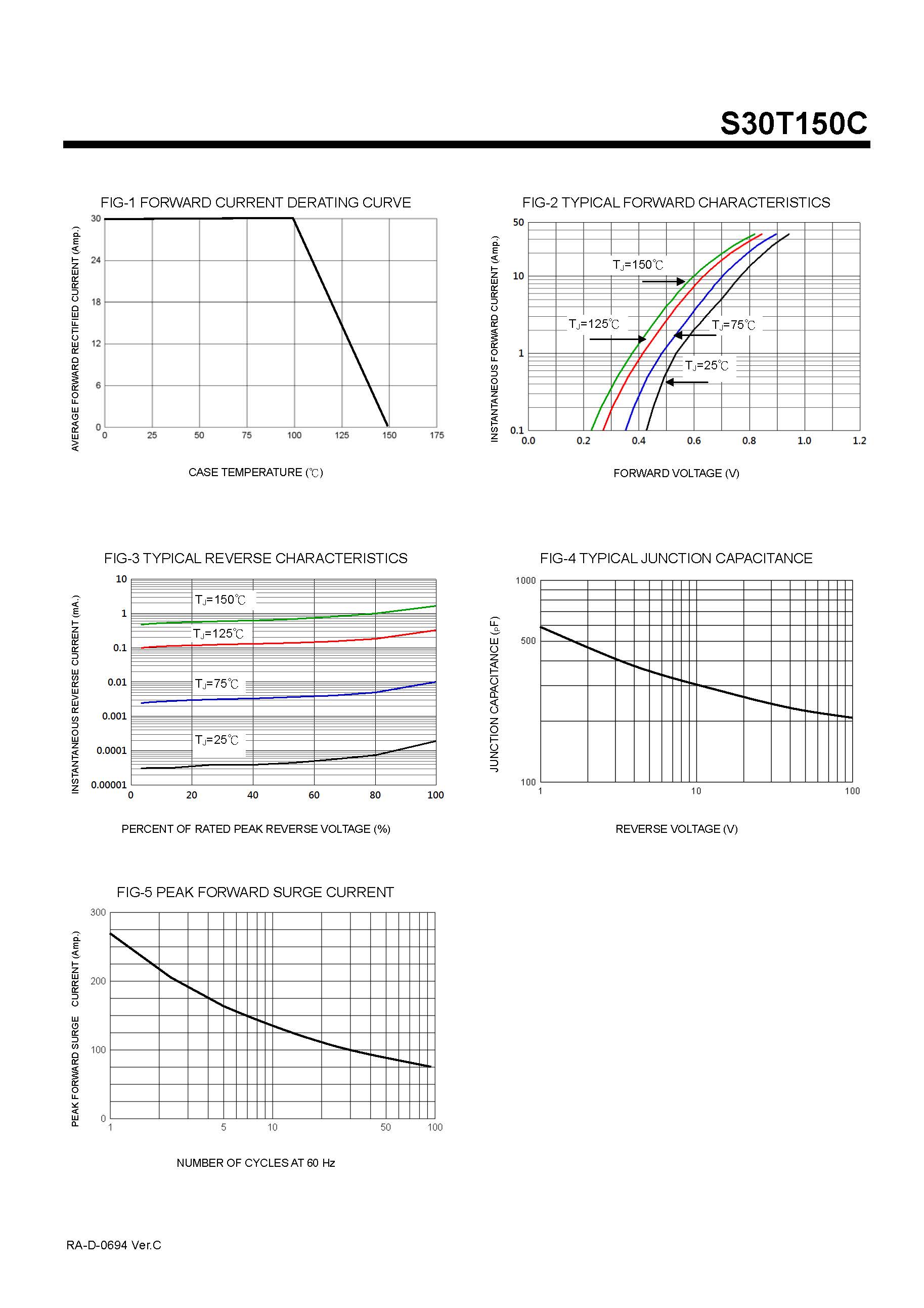 Mospec-S30T150C_页面_2