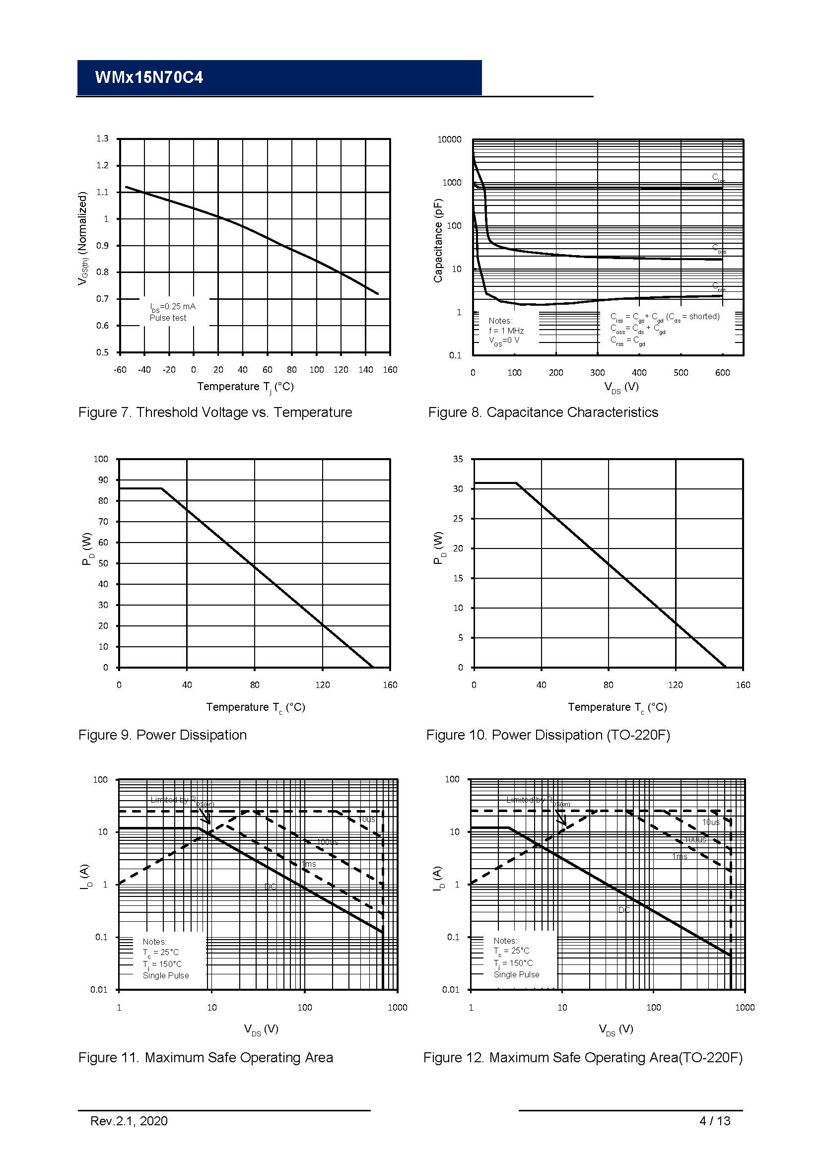 WML15N70C4_页面_04