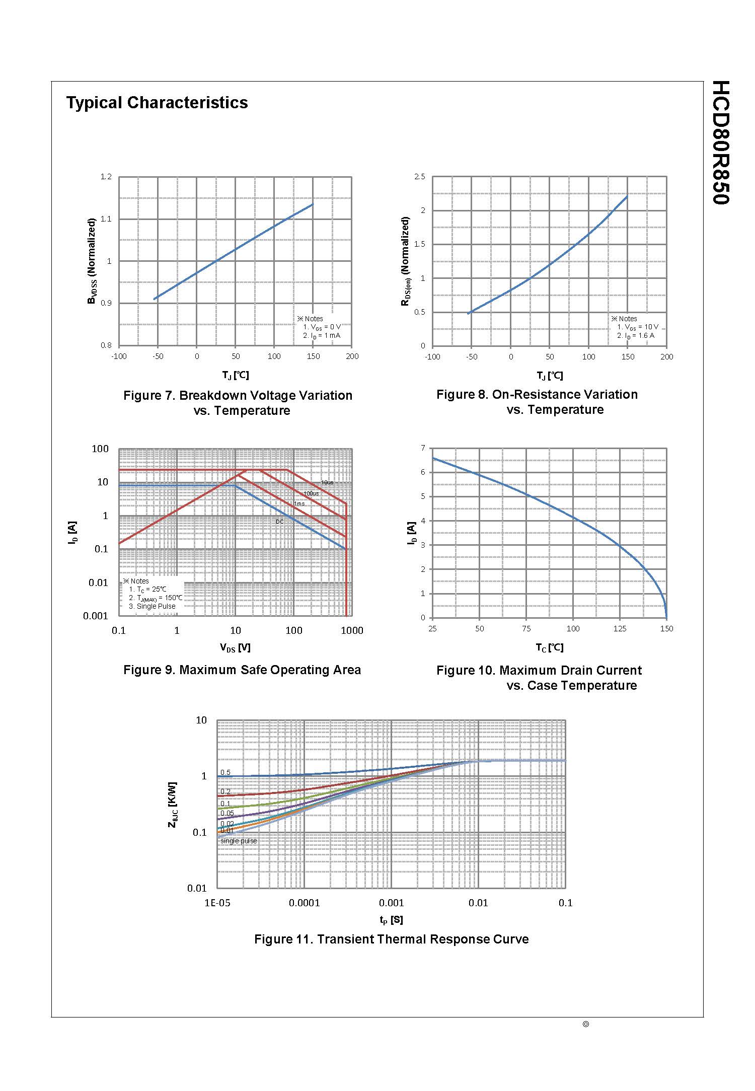 SemiHow-HCD80R850_页面_4
