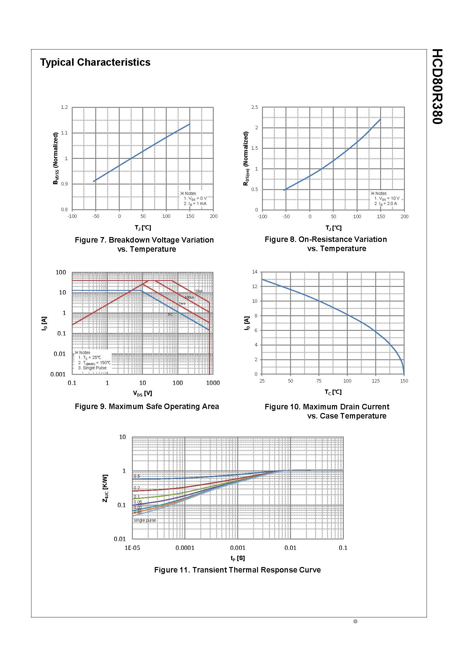 SemiHow-HCD80R380_页面_4