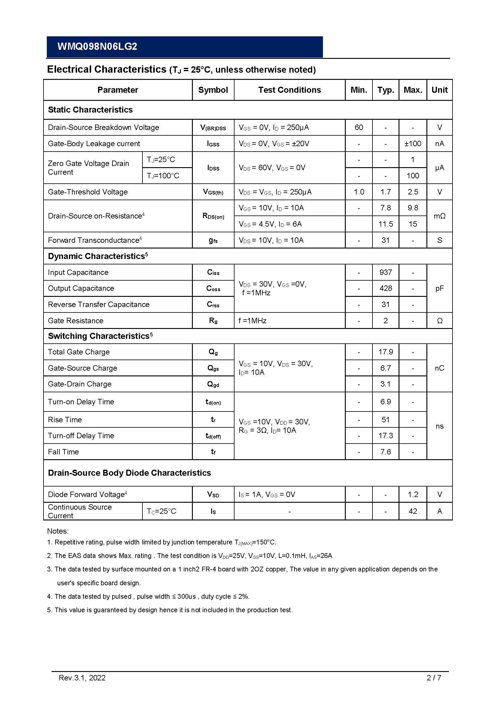 WMQ098N06LG2_页面_2