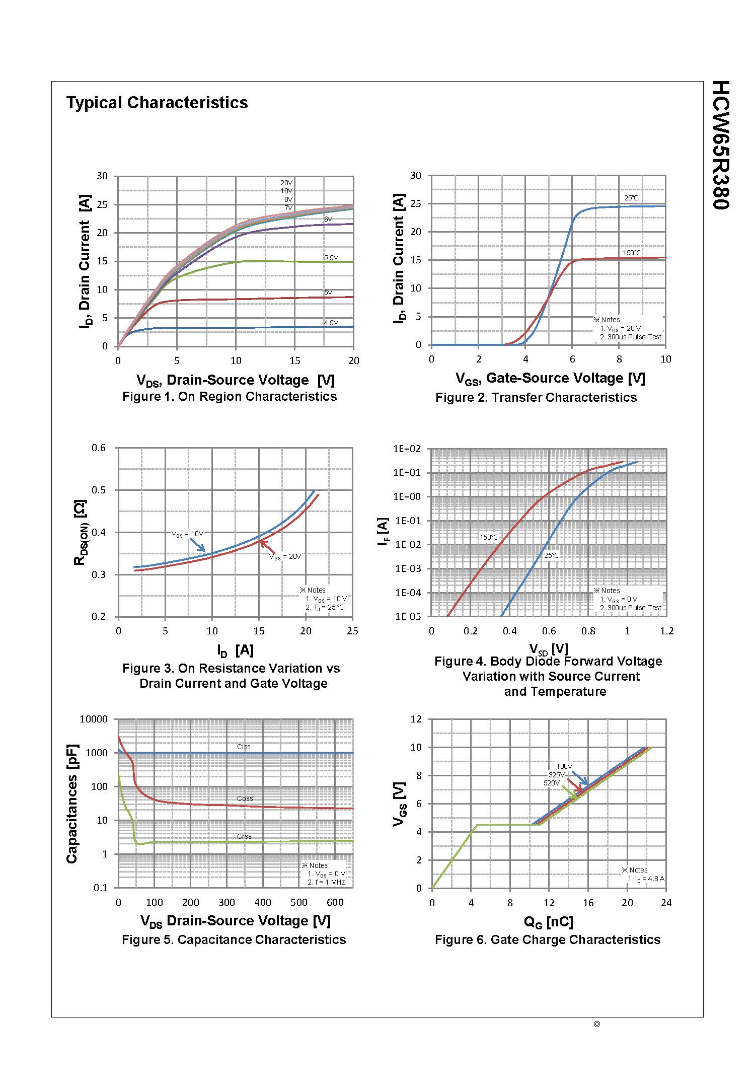 SemiHow-HCW65R380 (1)_页面_3