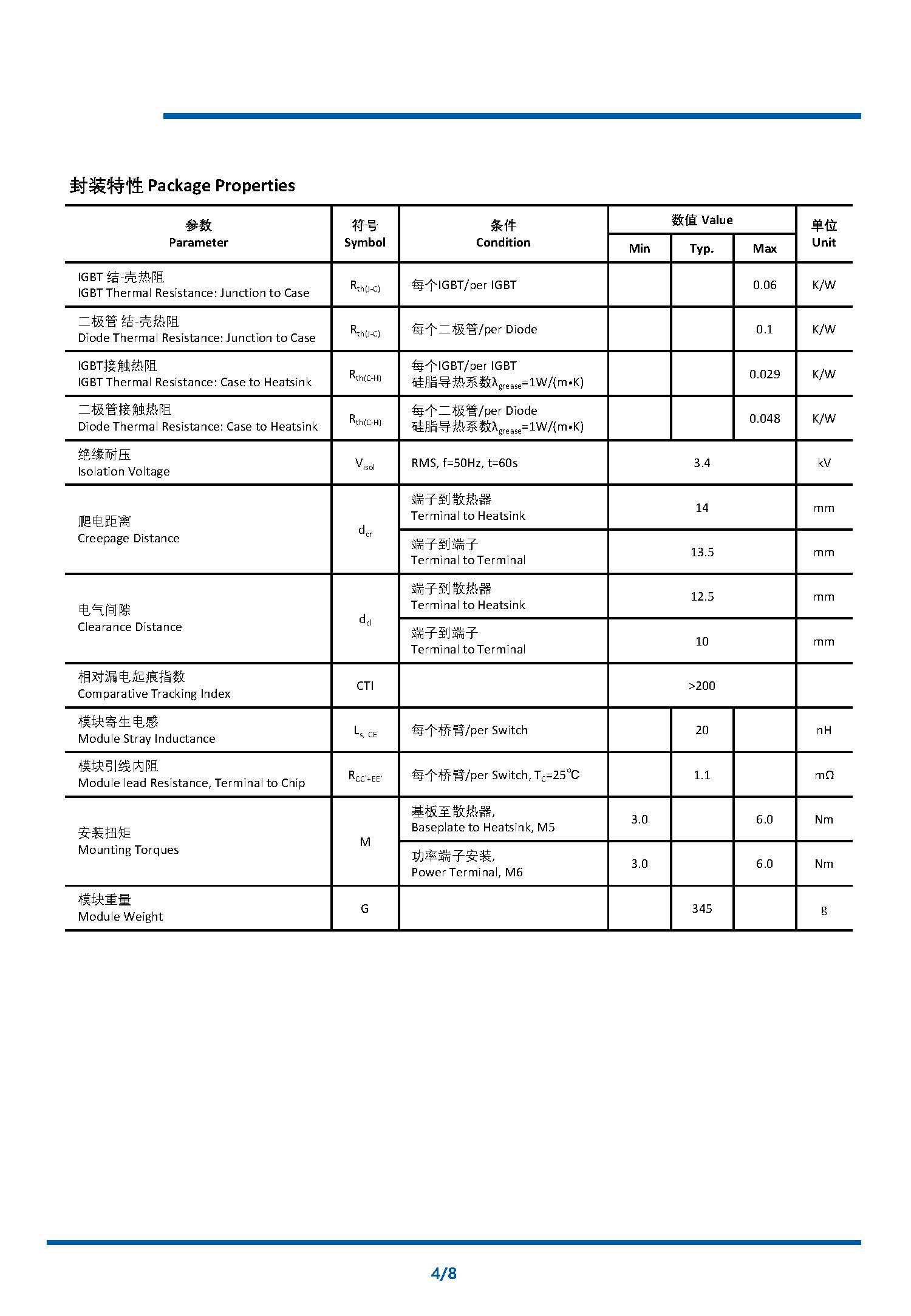 NI450B17E6K4 datasheet V2(1)_页面_4