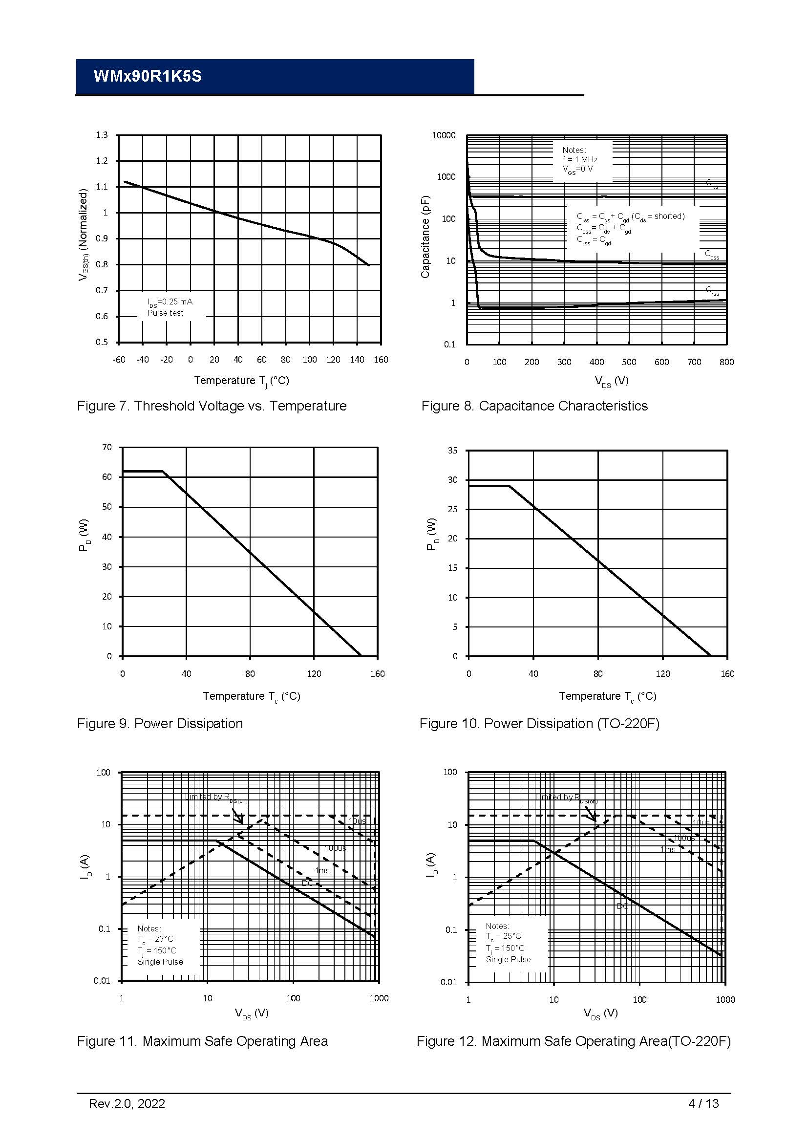 WML90R1K5S_页面_04