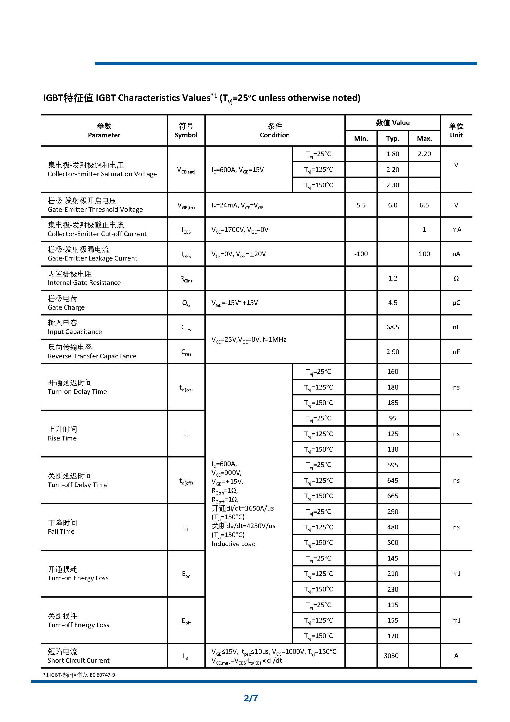 NI600B17E6K4 datasheet A1(1)_页面_2