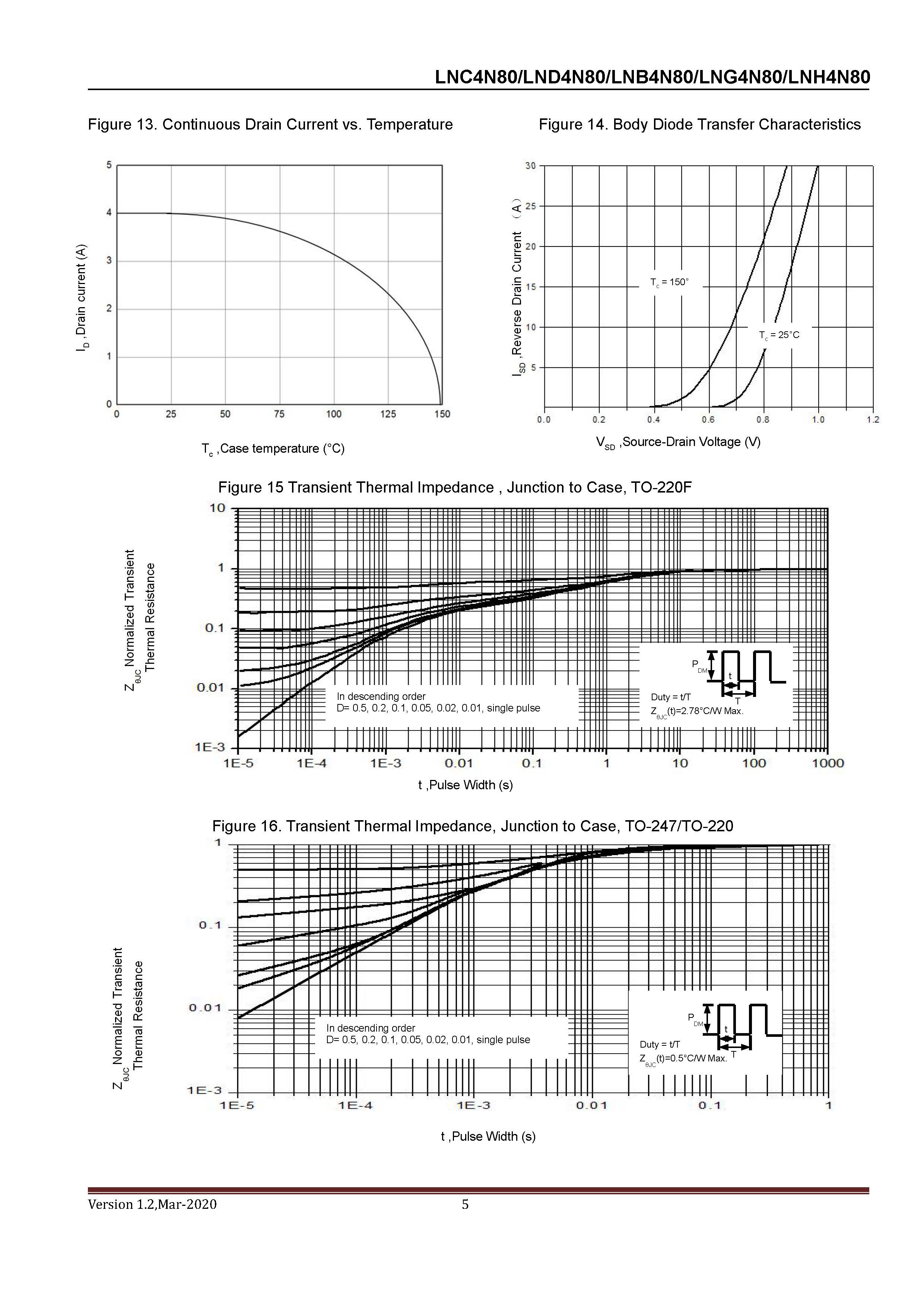 Lonten-LND4N80_页面_05