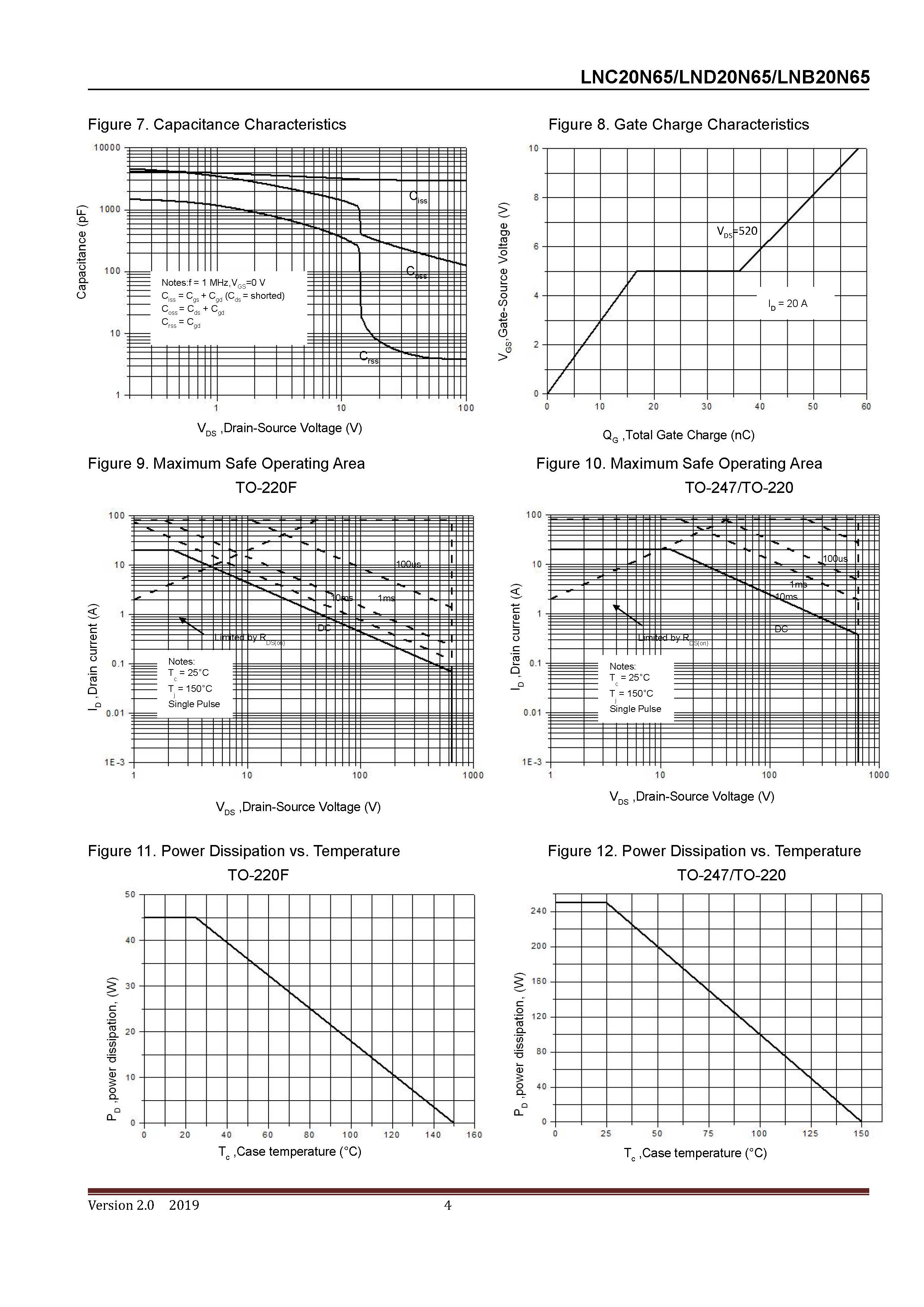 LONTEN-LND20N65_页面_4
