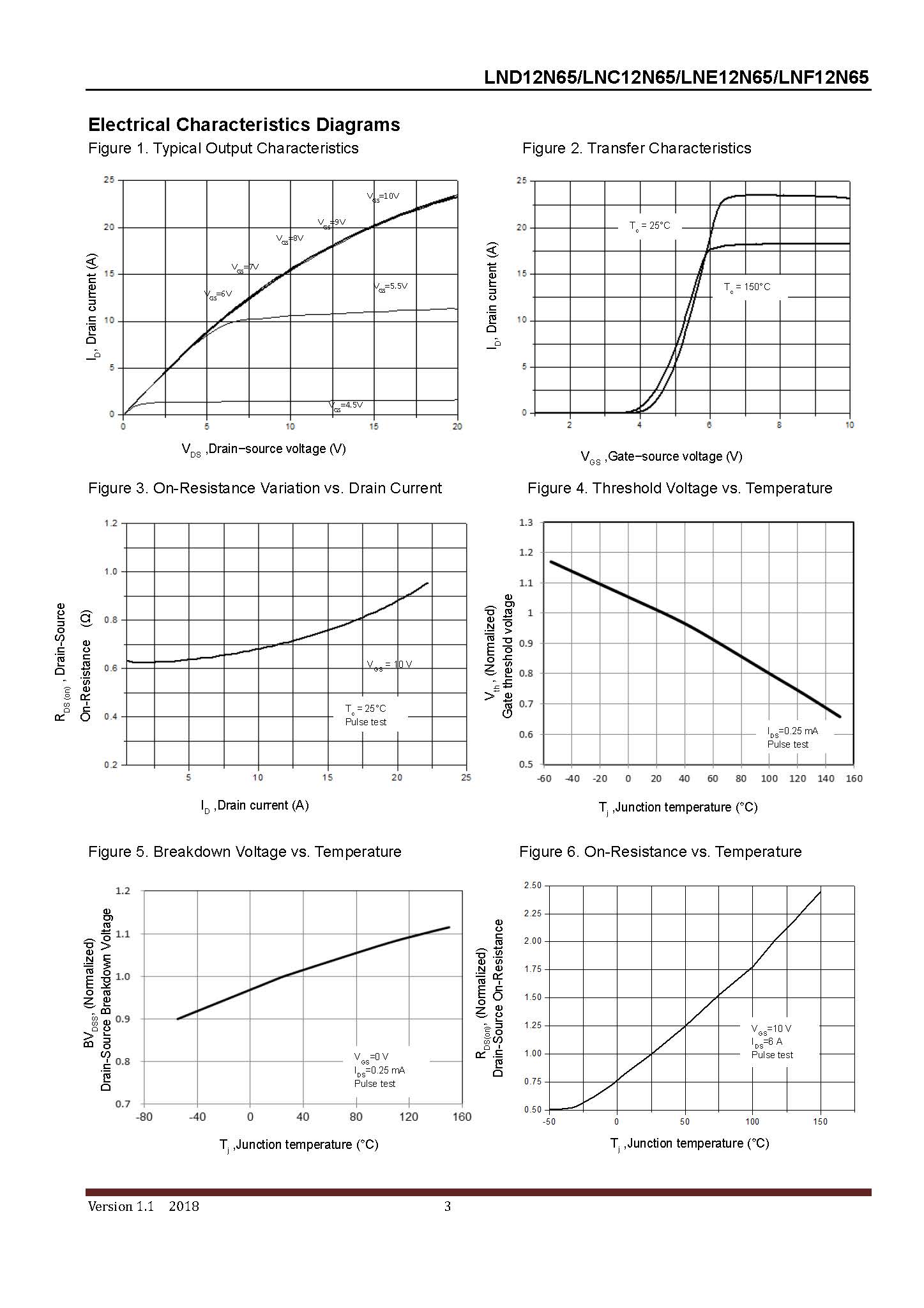 LONTEN-LND12N65_页面_03