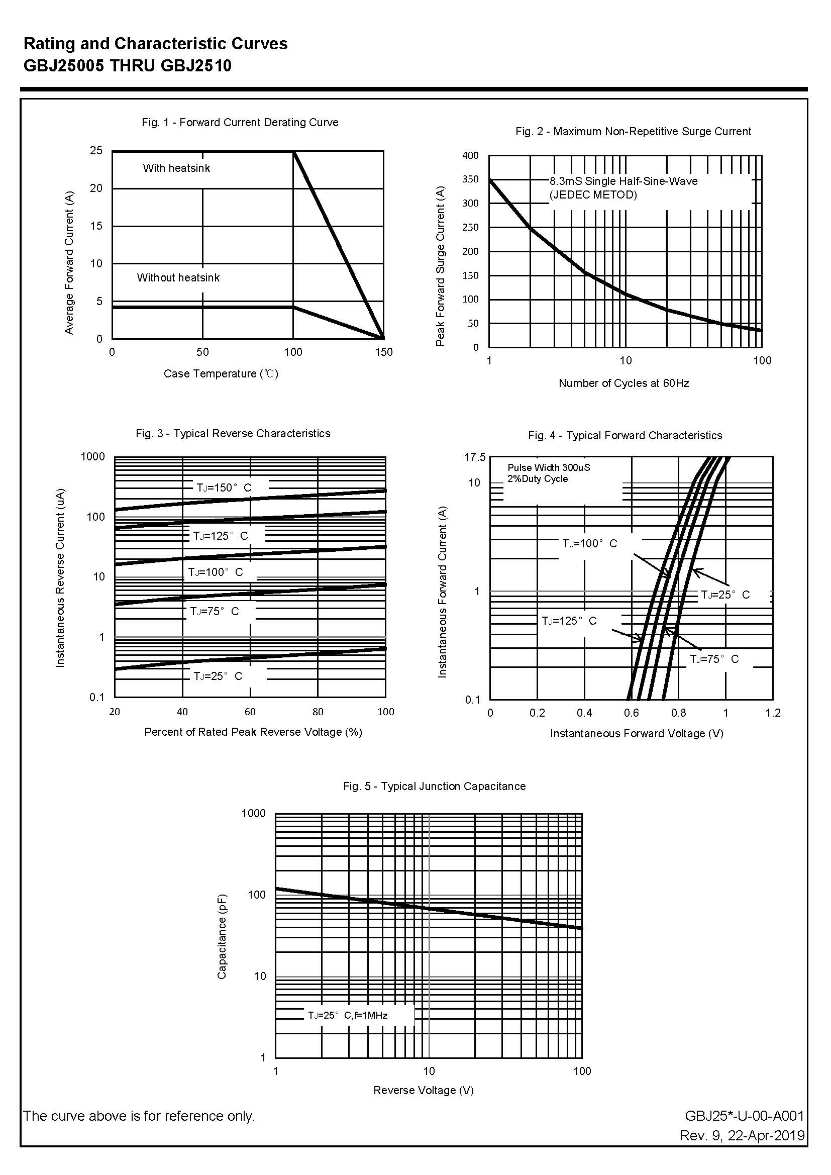 HY-GBJ2508-1_页面_2