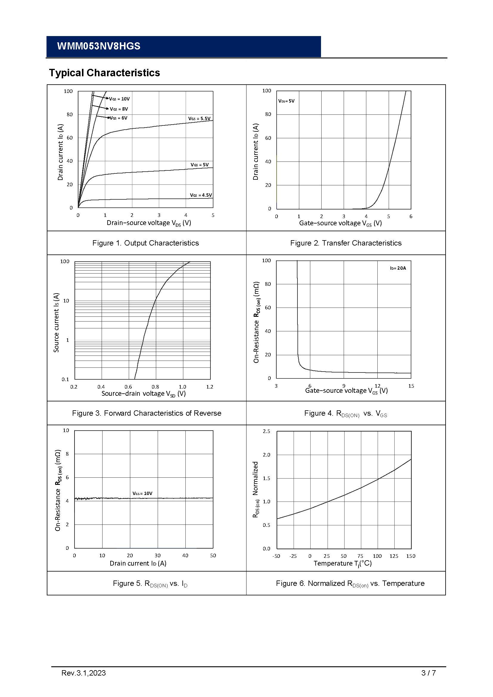 WMM053NV8HGS_页面_3