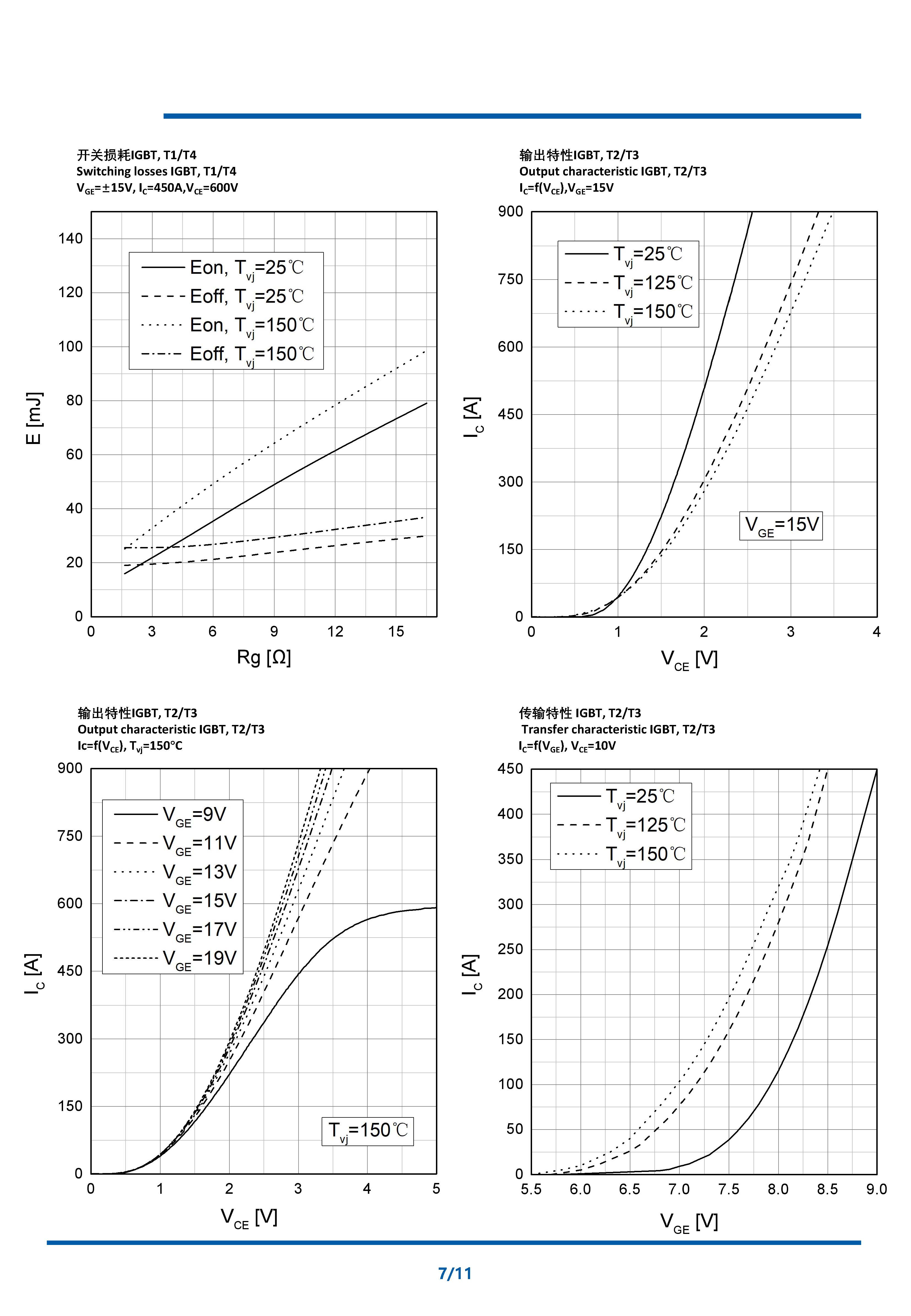 NI450TN12A3F5_初始版(1)_页面_07