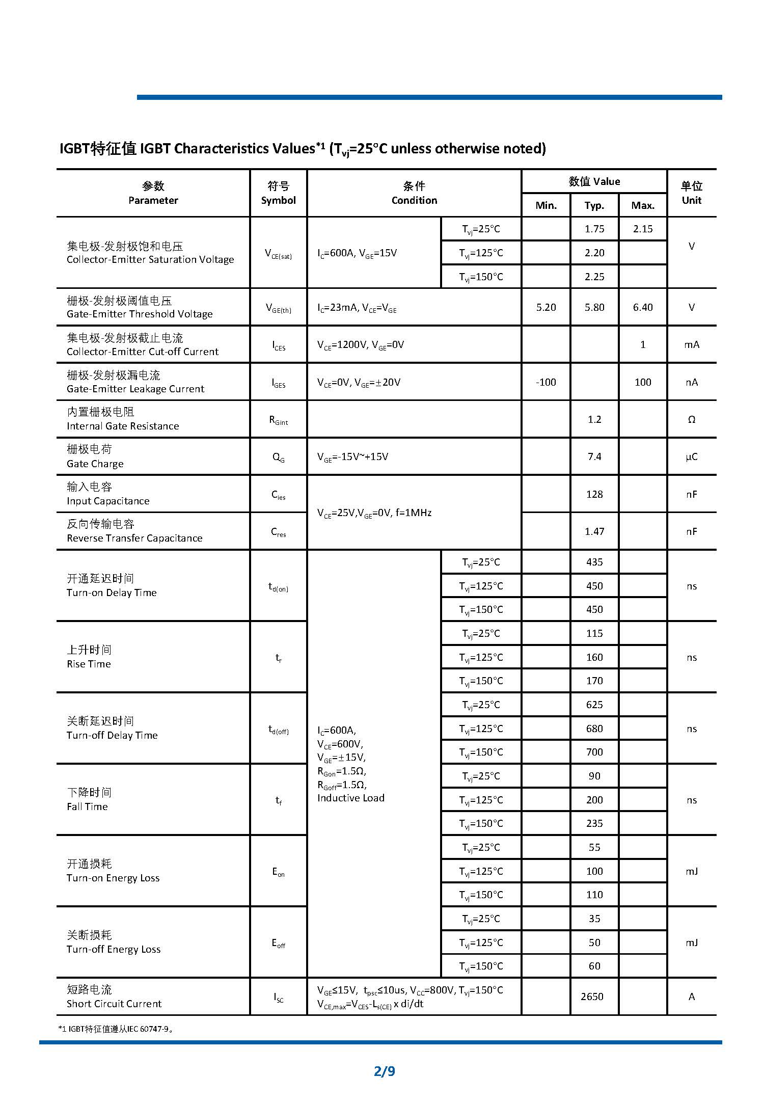 NI600B12E6K4_D2 datasheet A1(1)_页面_2