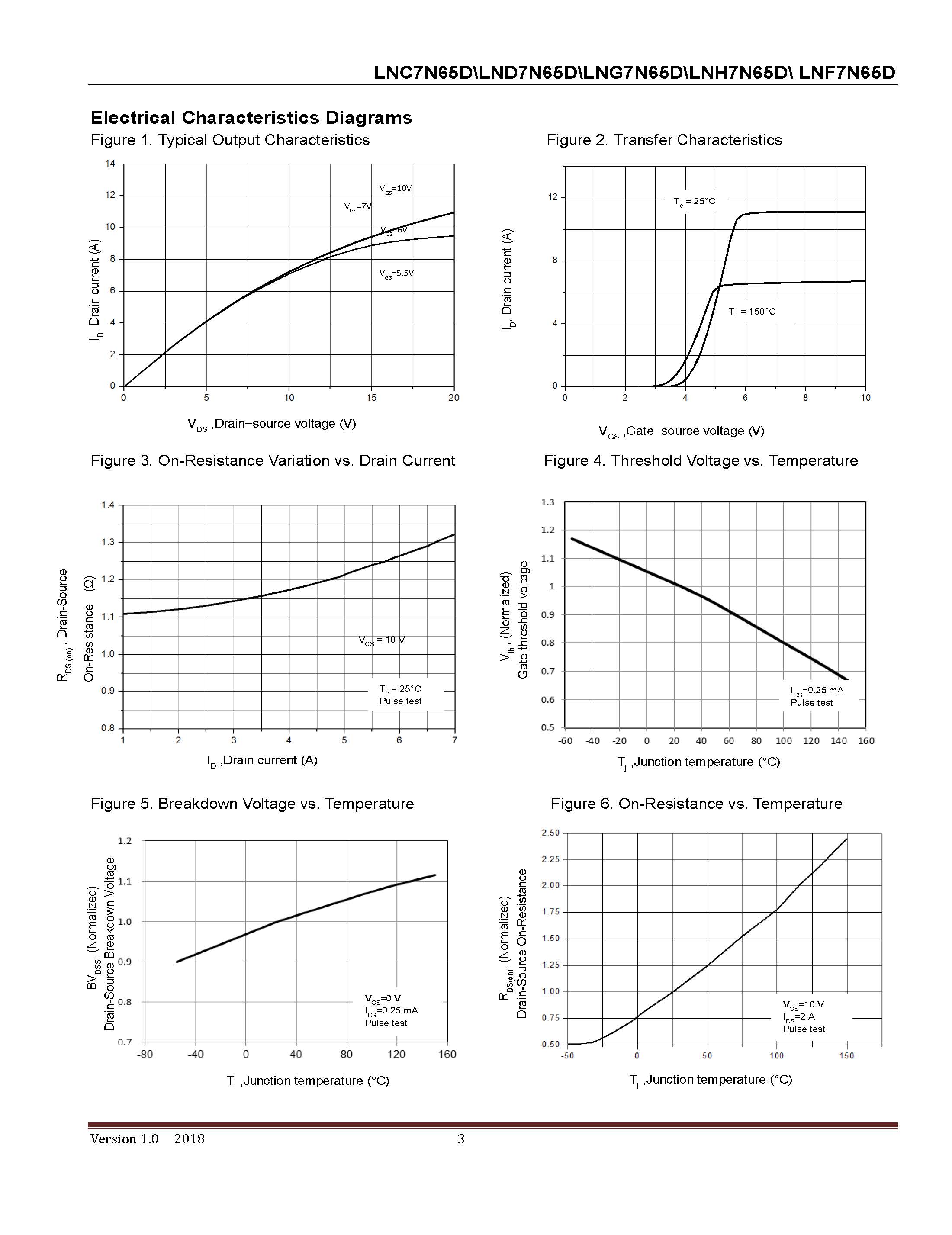 LONTEN-LNG7N65D_页面_03