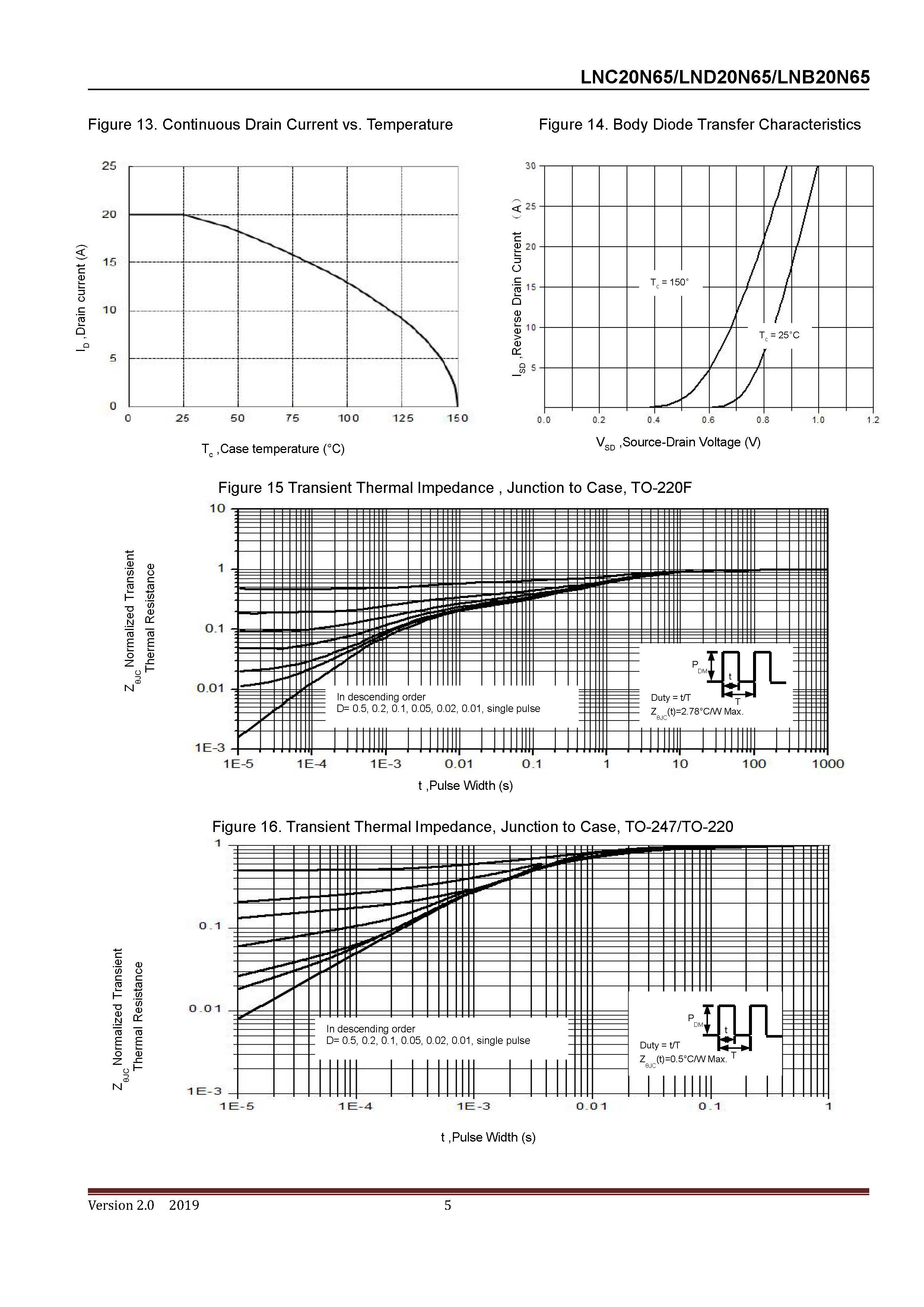 LONTEN-LND20N65_页面_5