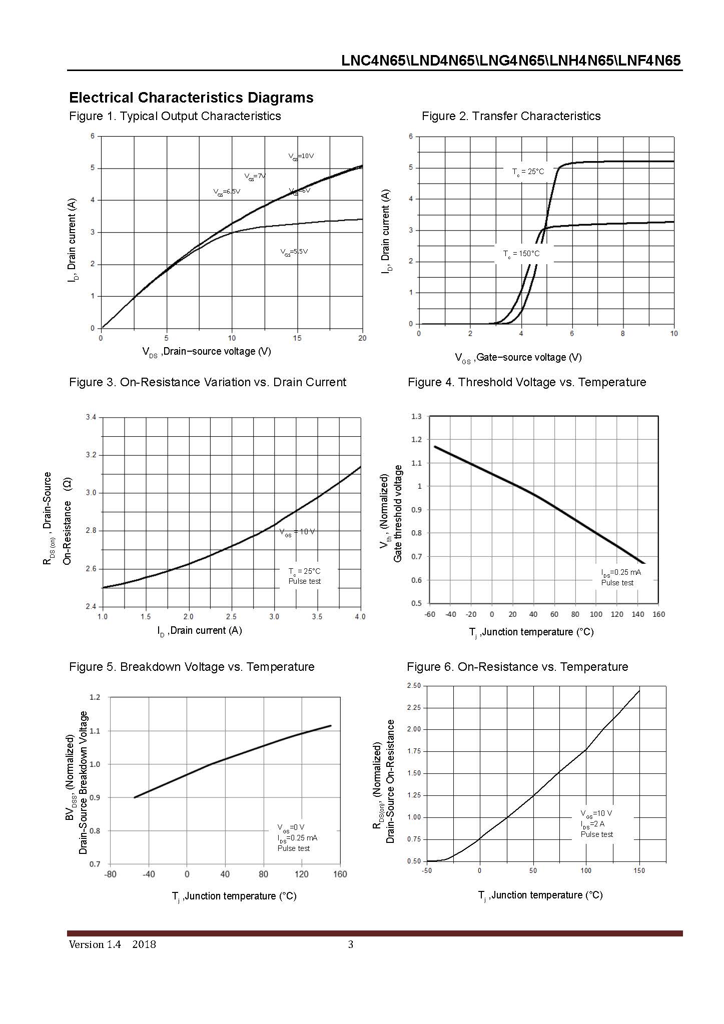 LONTEN-LNG4N65_页面_03