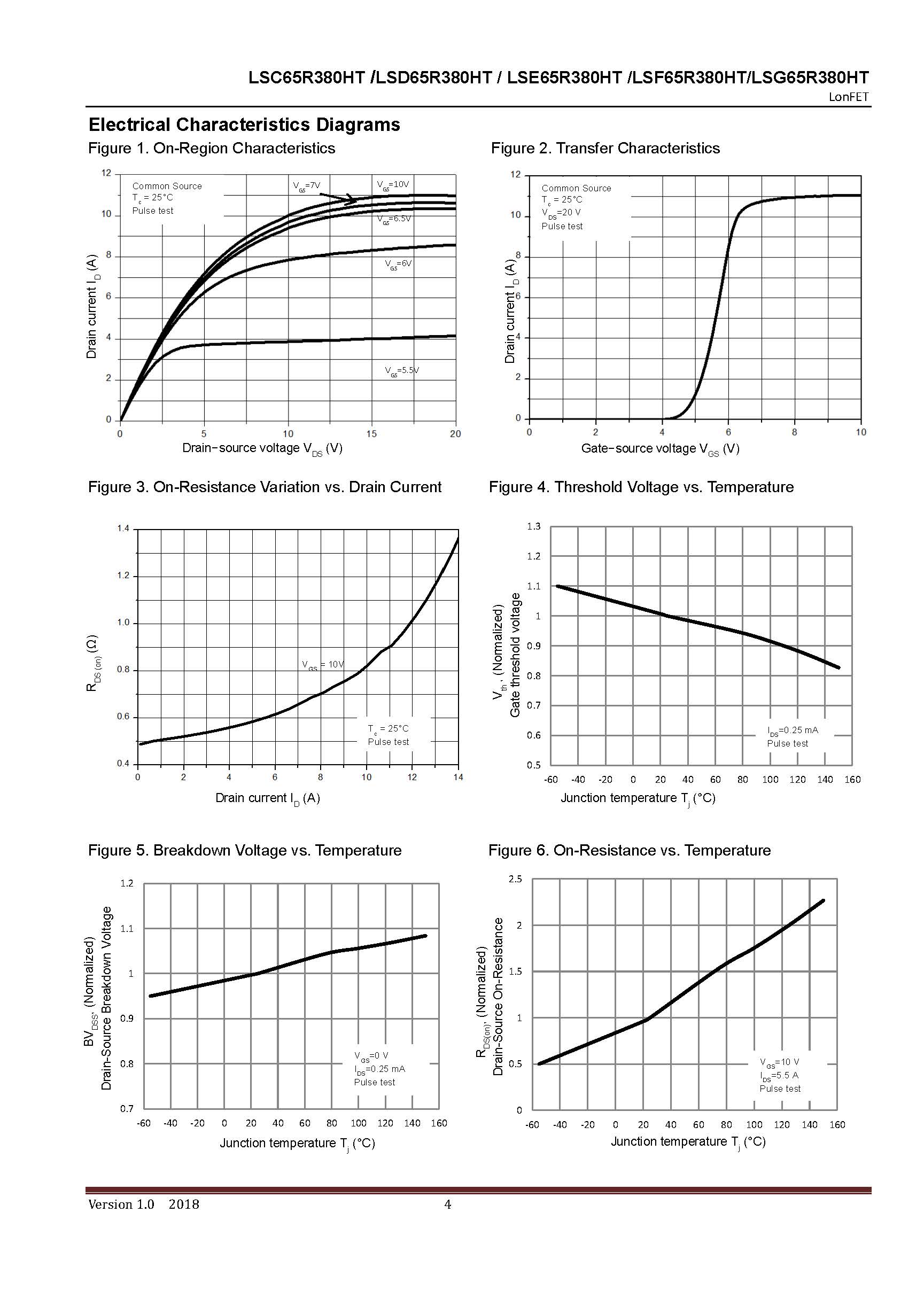 LONTEN-LSD65R380HT_页面_04