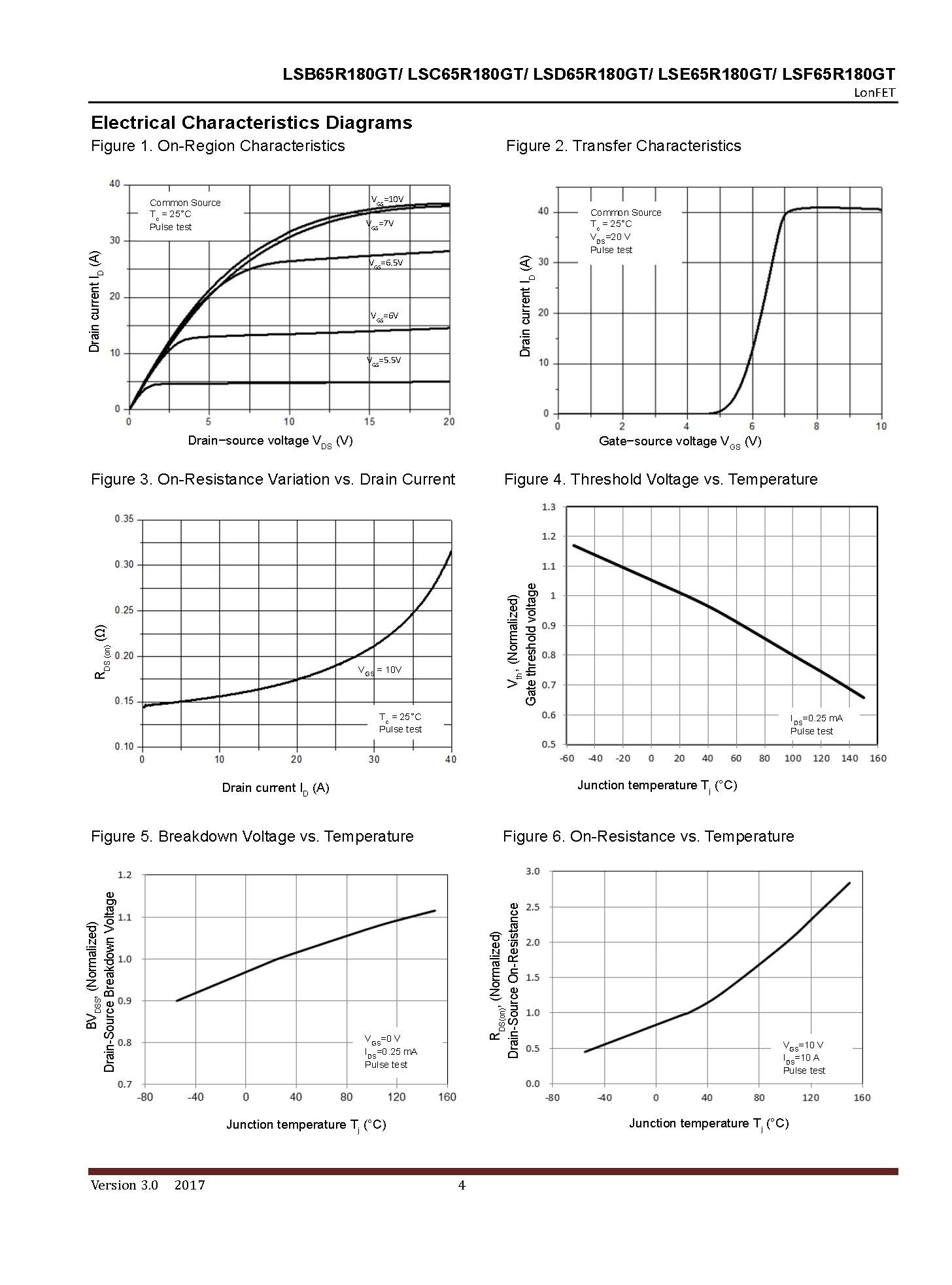 LONTEN-LSD65R180GT (1)_页面_04