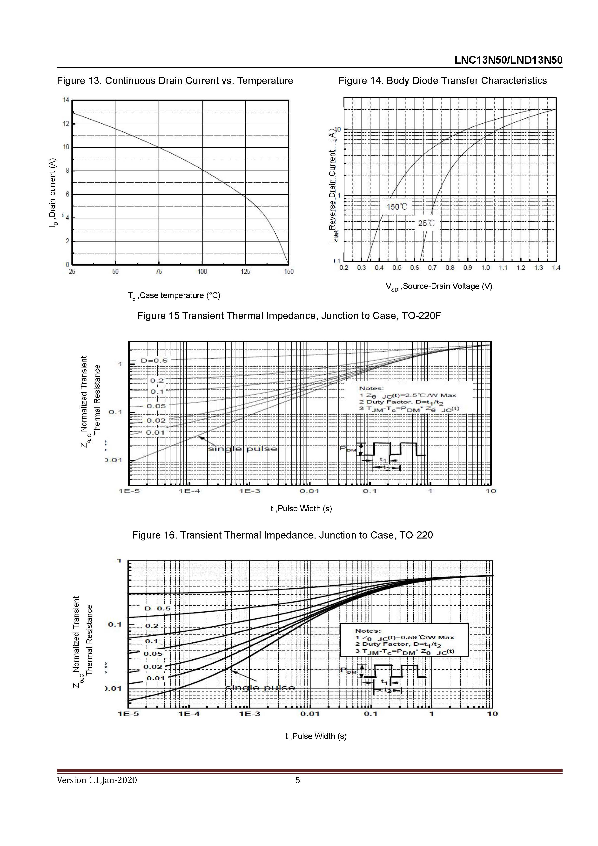 LONTEN-LND13N50_页面_5