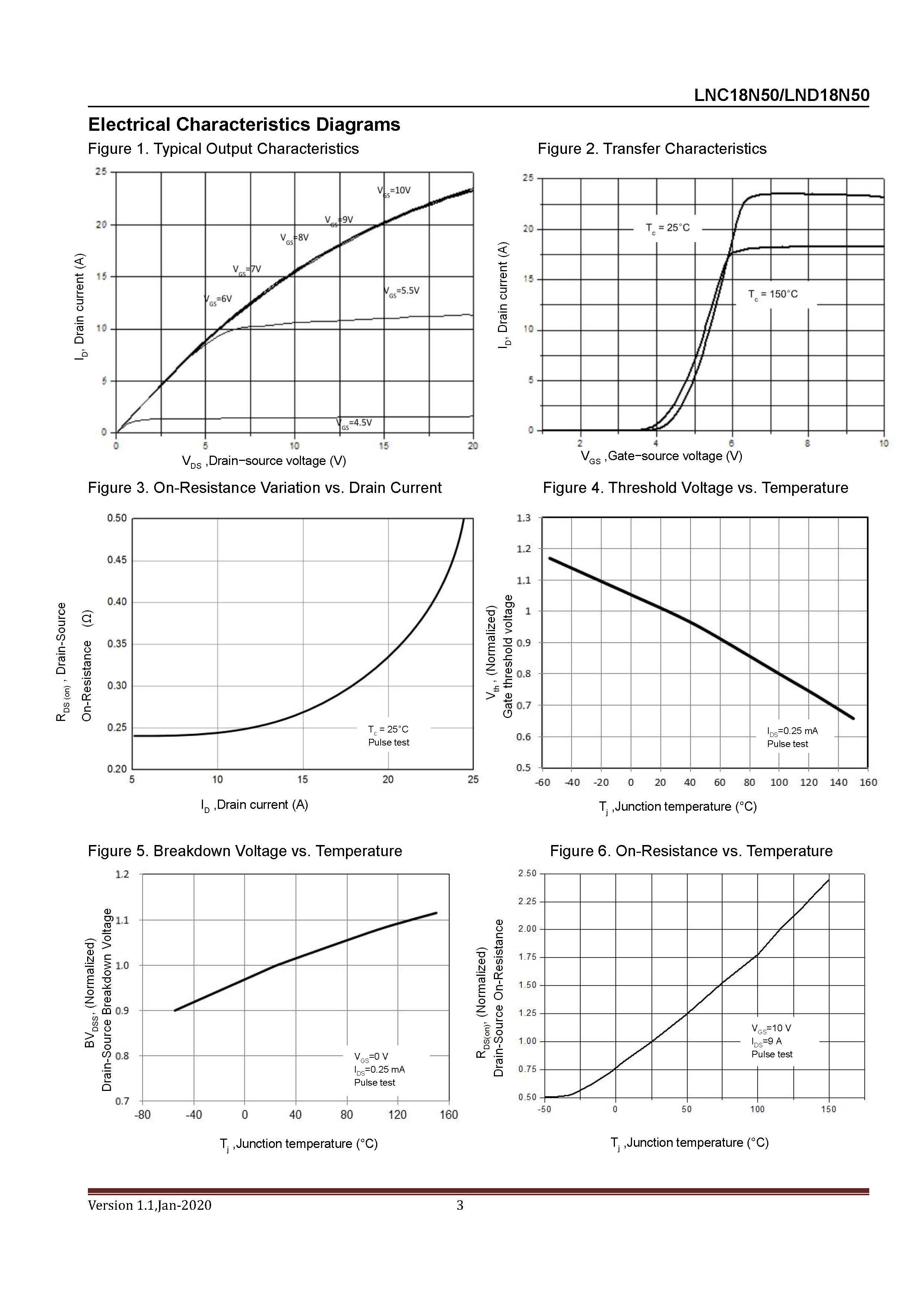 LONTEN-LND18N50_页面_3
