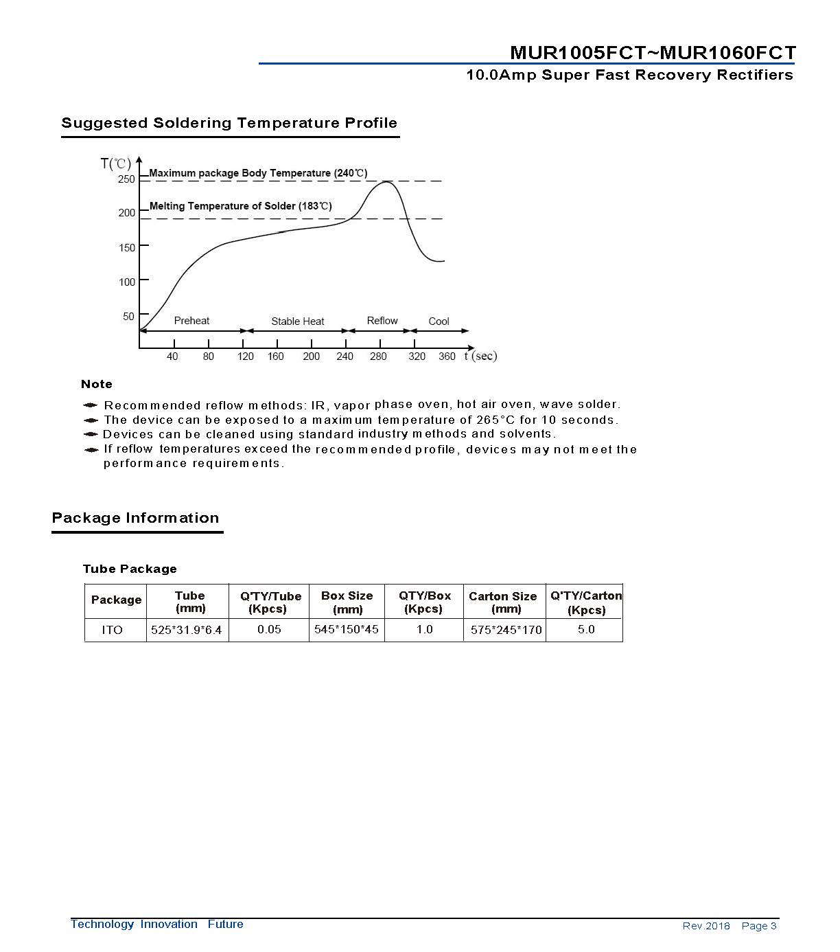 ITO 10.0A MUR1005FCTMUR1060FCT Data Sheet - FRD_页面_3