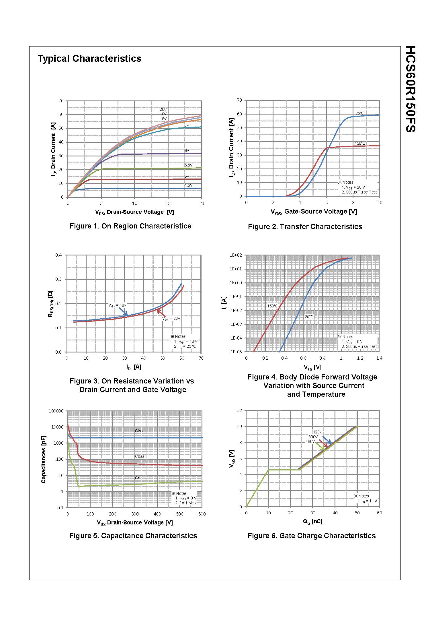 SemiHow-HCS60R150FS_页面_3