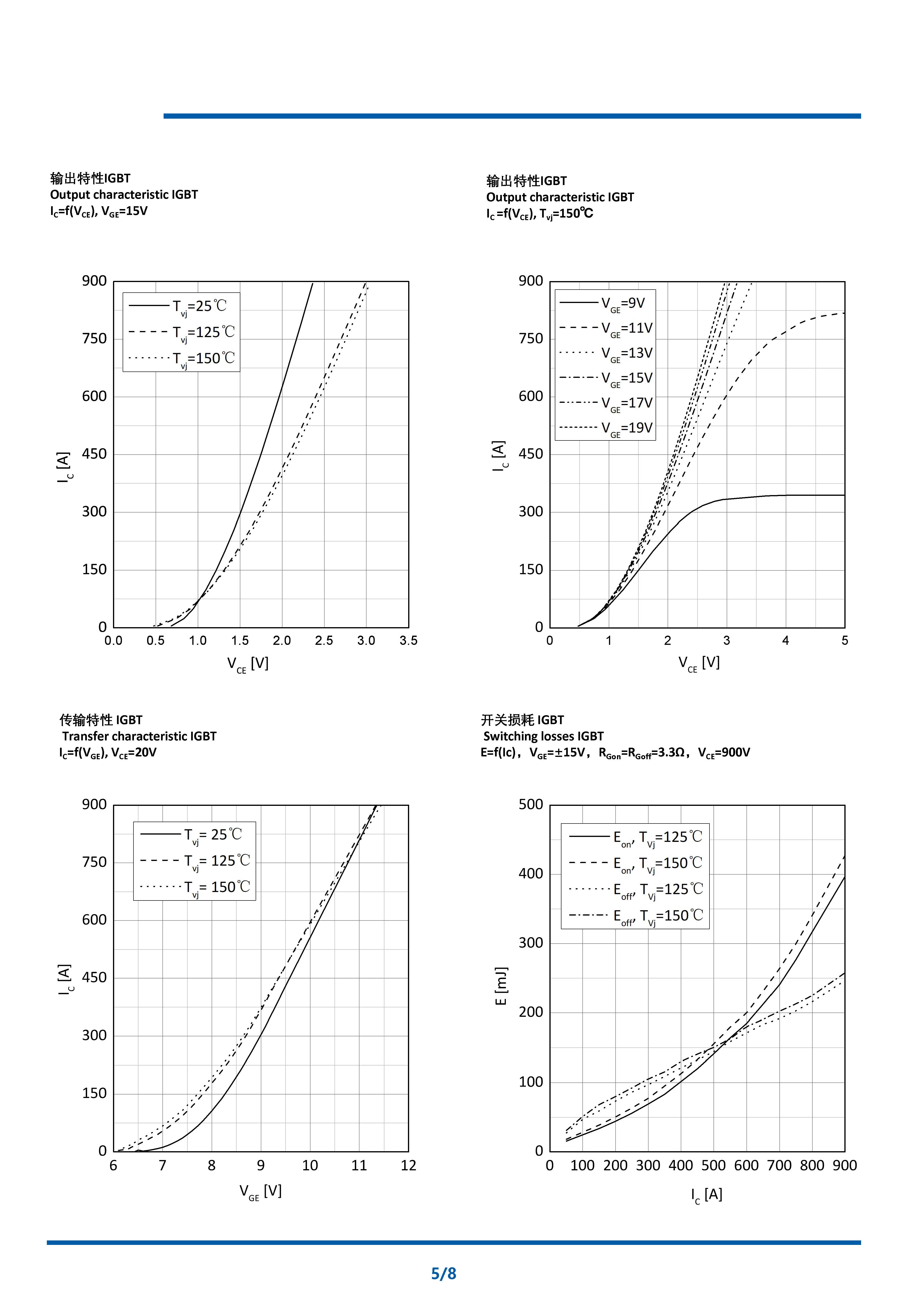 NI450B17E6K4 datasheet V2(1)_页面_5