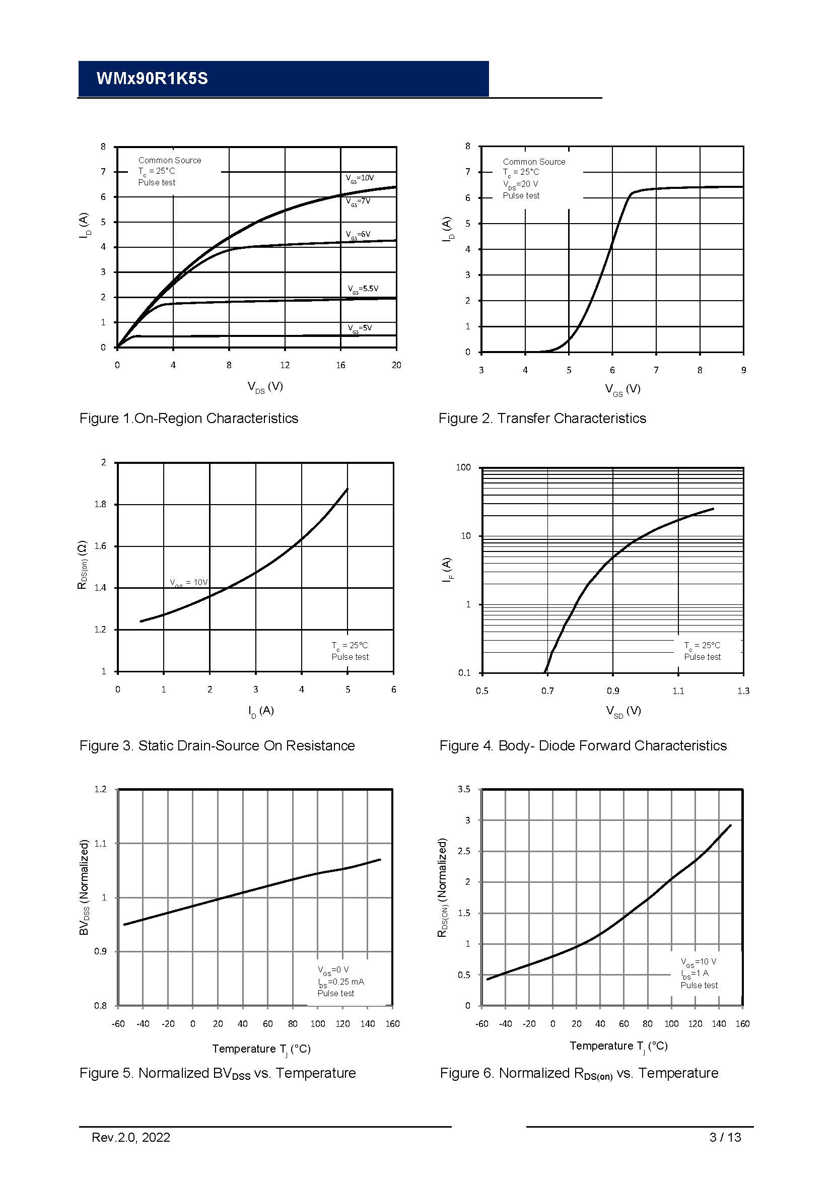WML90R1K5S_页面_03