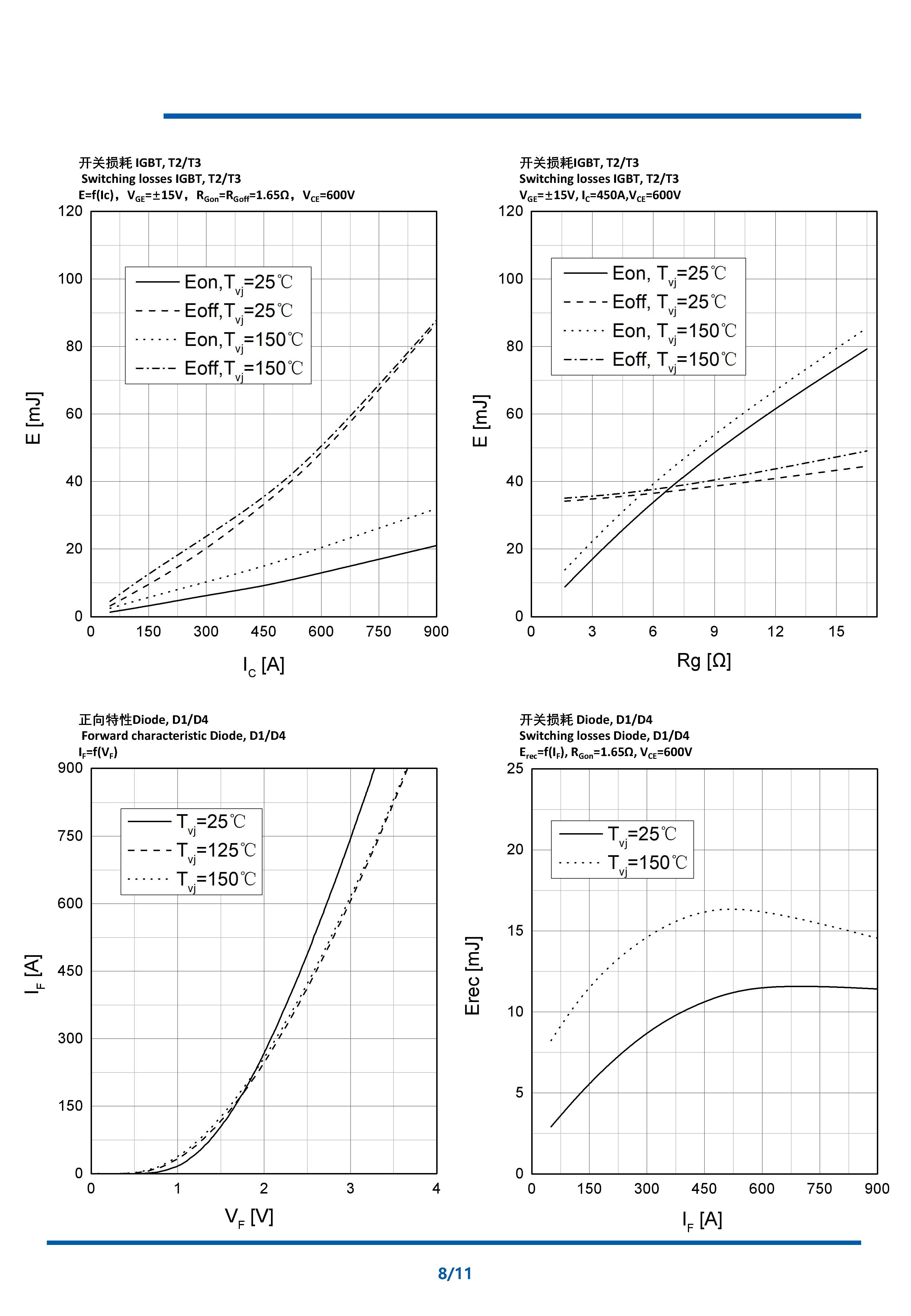 NI450TN12A3F5_初始版(1)_页面_08