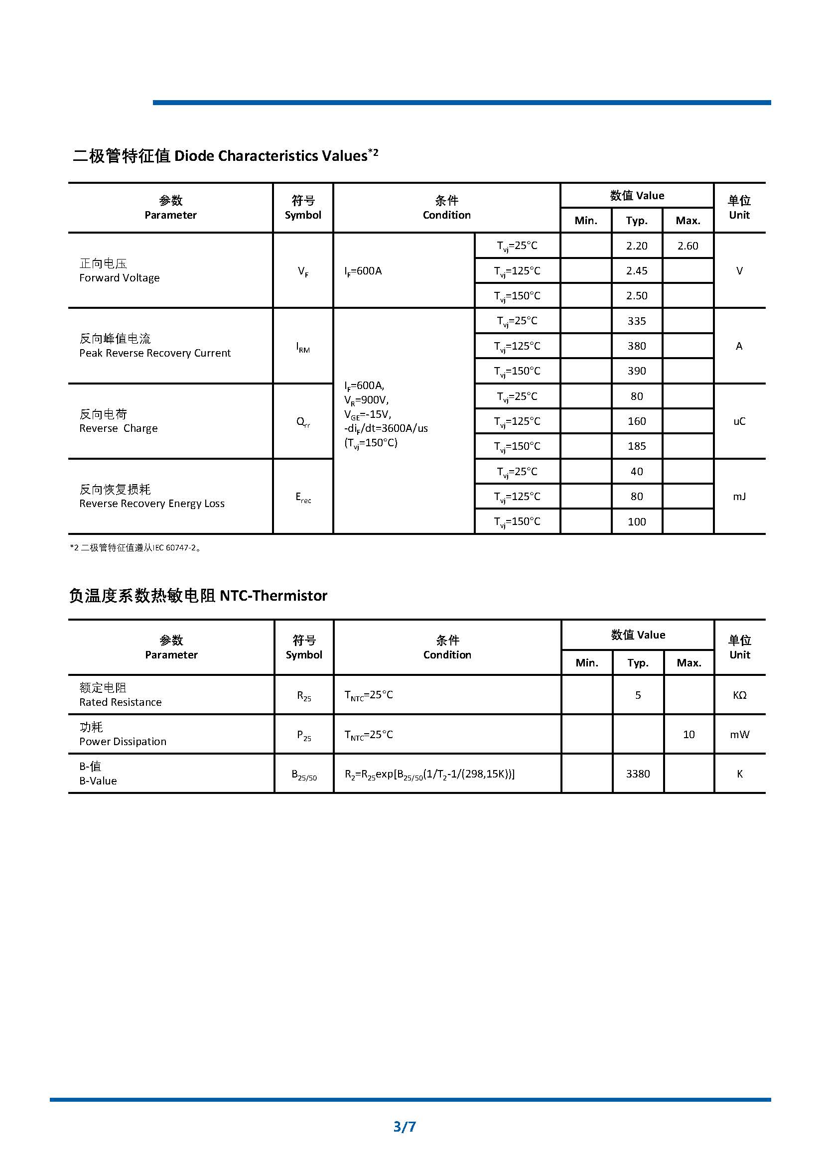 NI600B17E6K4 datasheet A1(1)_页面_3