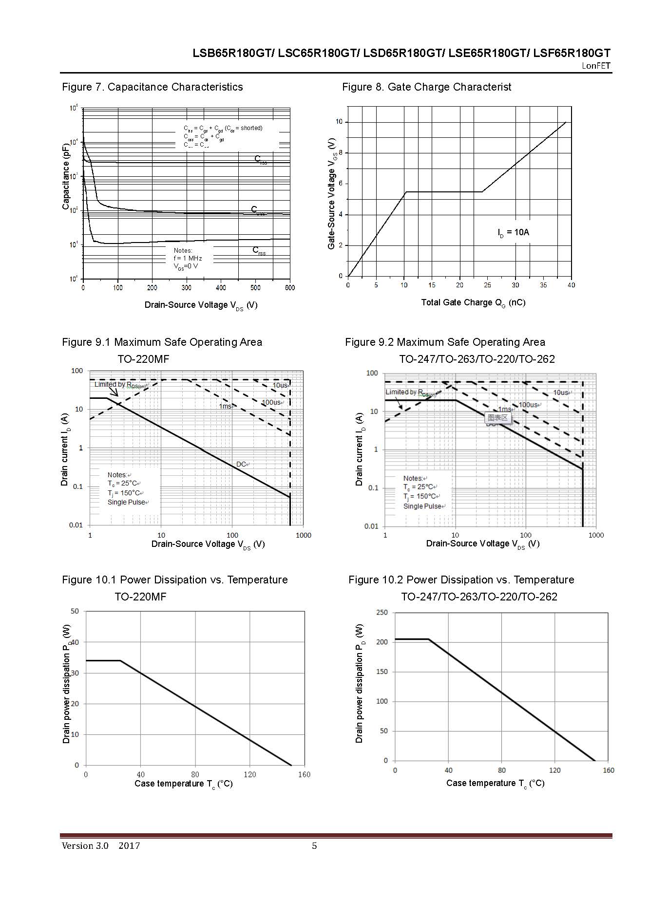 LONTEN-LSB65R180GT_页面_05