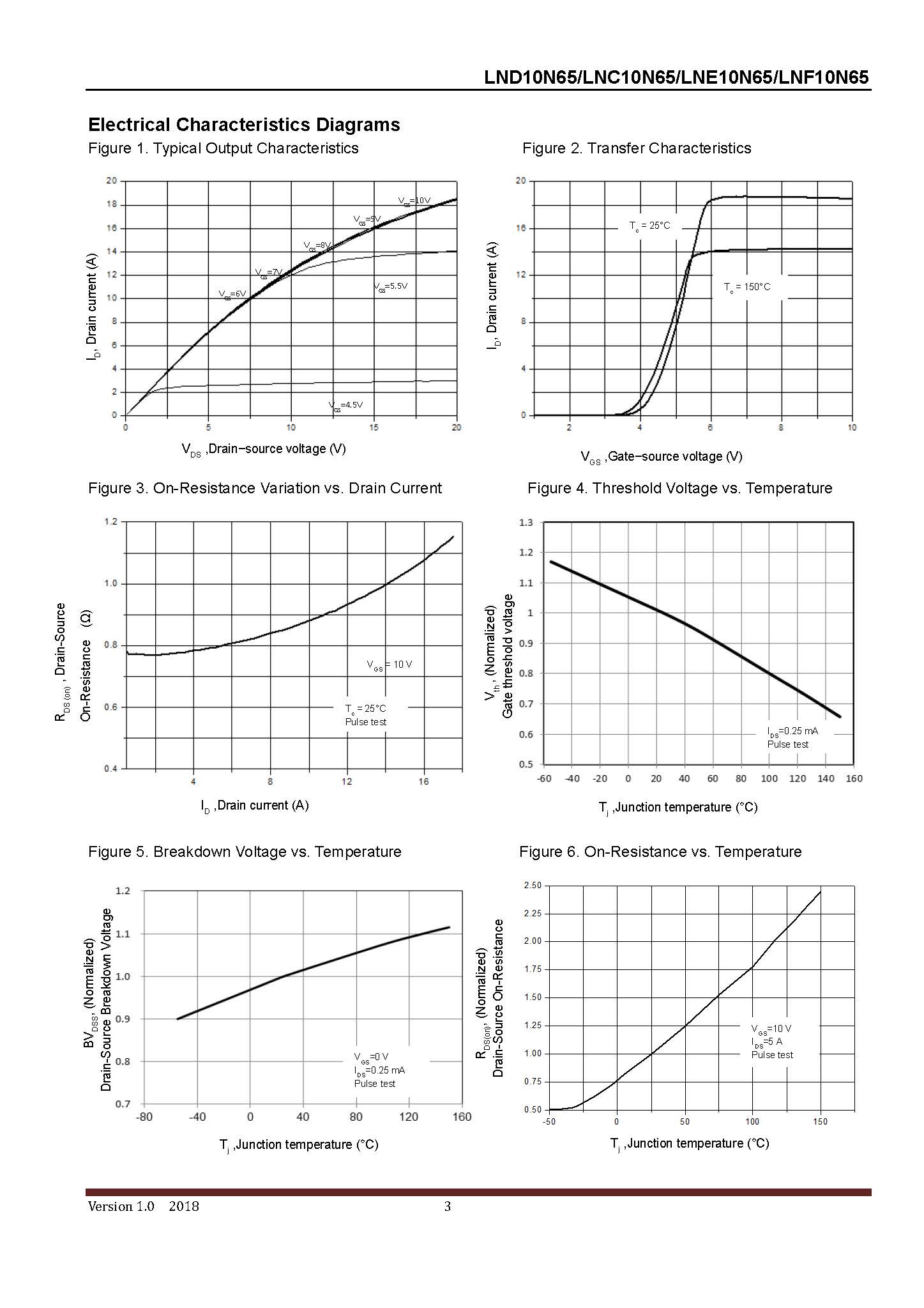 LONTEN-LNE10N65_页面_03