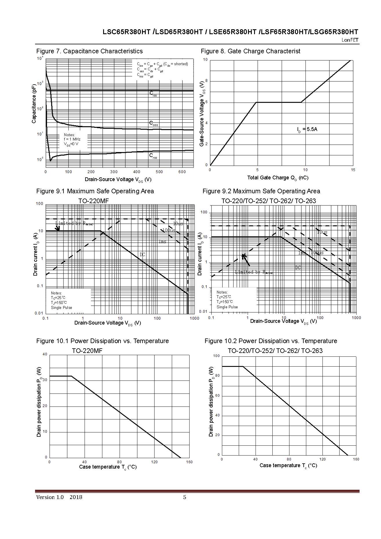 LONTEN-LSD65R380HT_页面_05