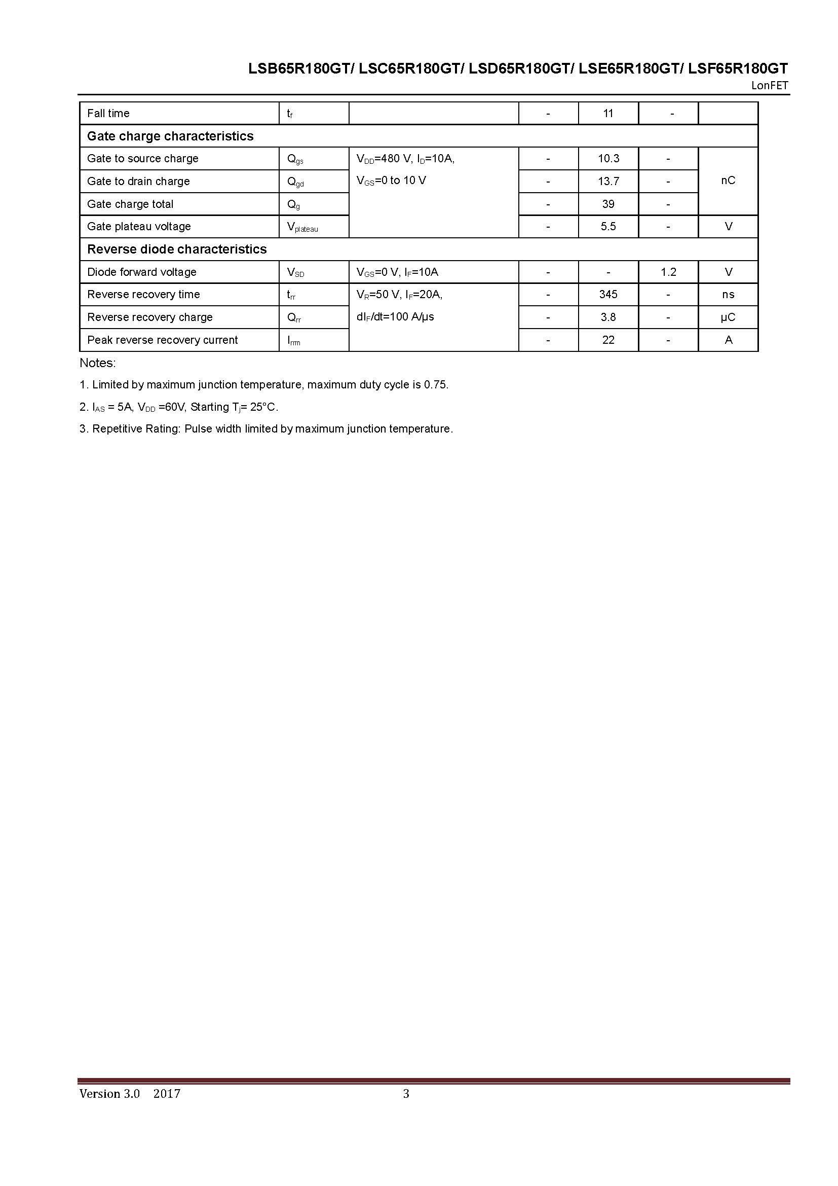 LONTEN-LSD65R180GT (1)_页面_03