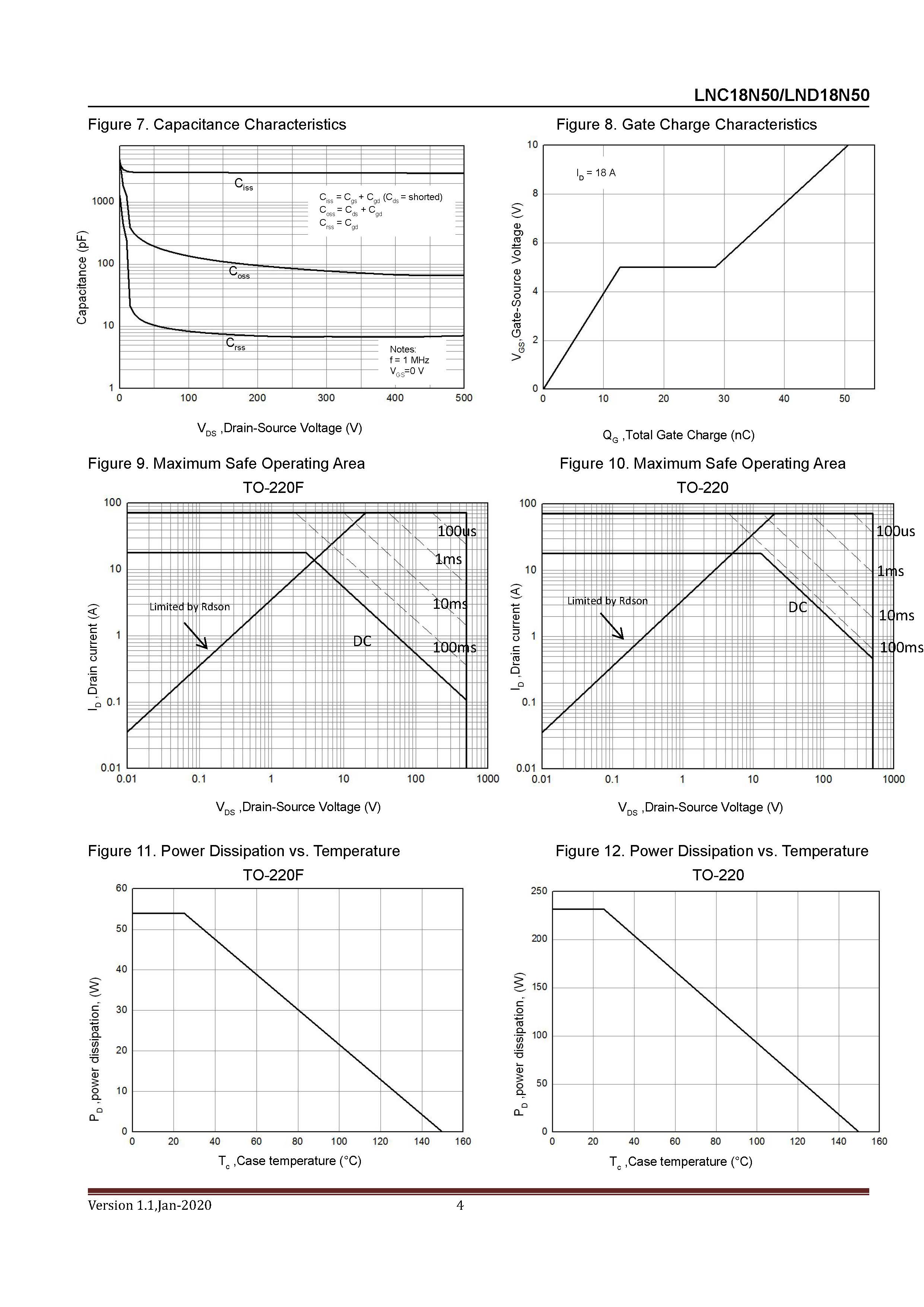 LONTEN-LND18N50_页面_4