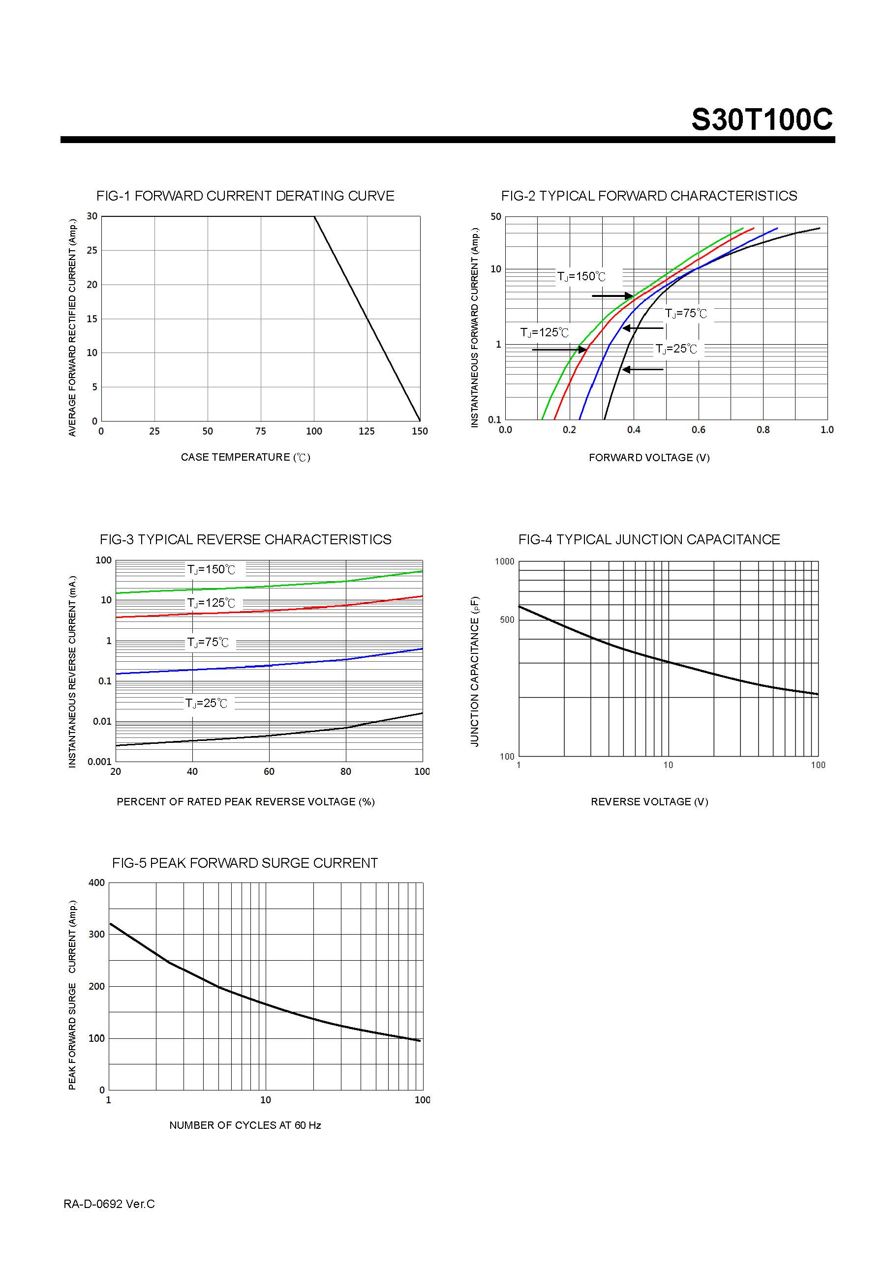 Mospec-S30T100C_页面_2