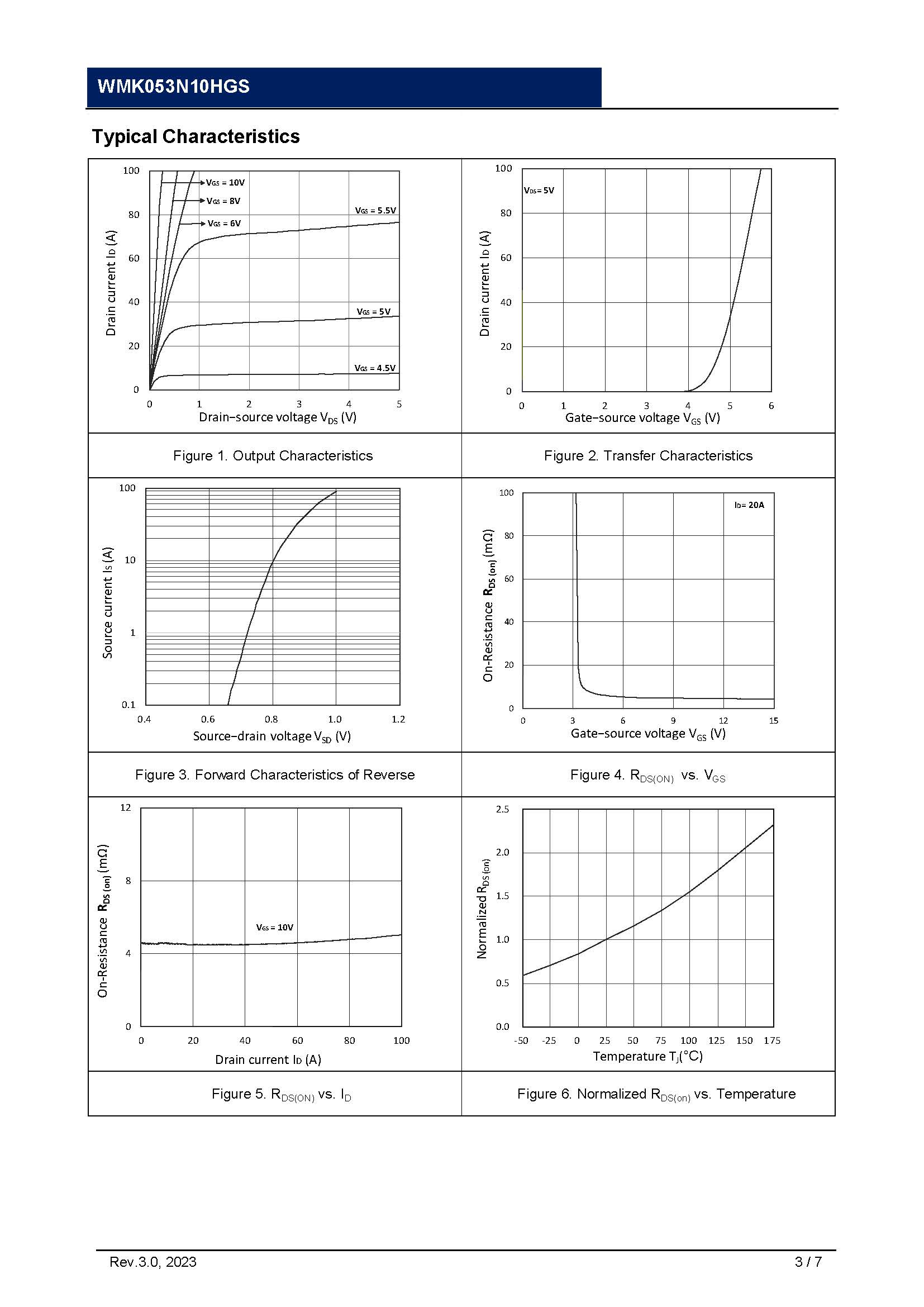 WMK053N10HGS_页面_3