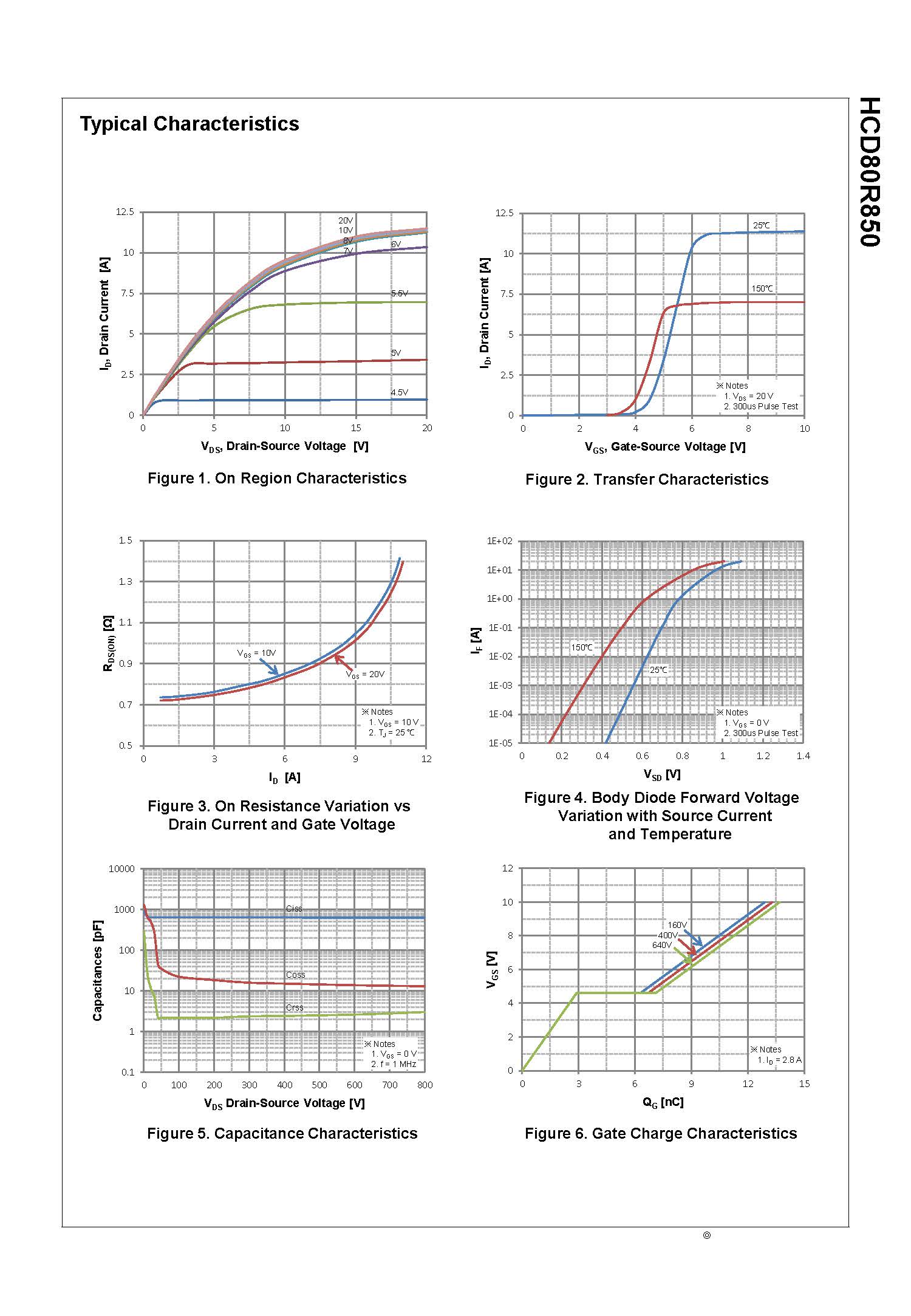 SemiHow-HCD80R850_页面_3