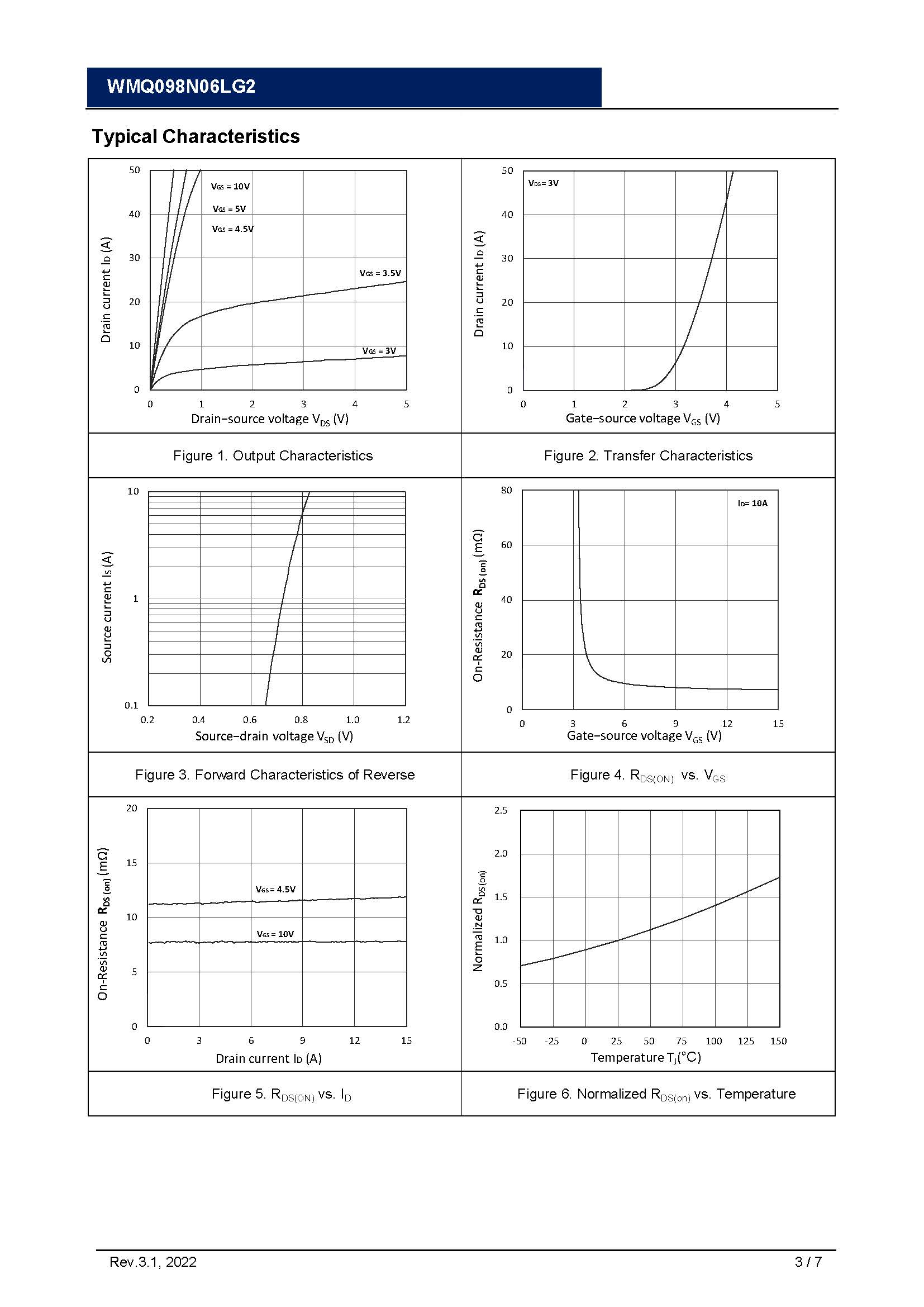 WMQ098N06LG2_页面_3