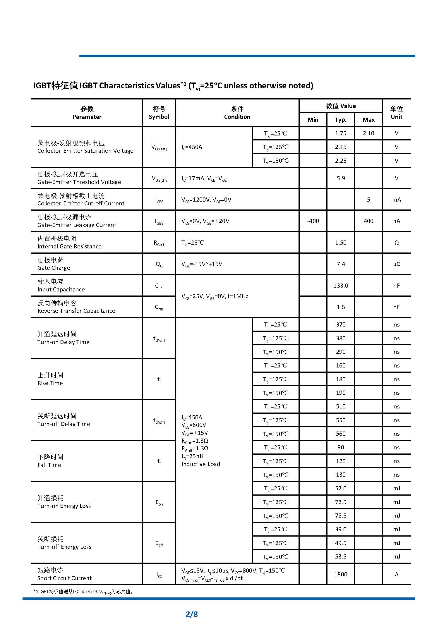 NI450B12E6K4 datasheet V2(1)_页面_2