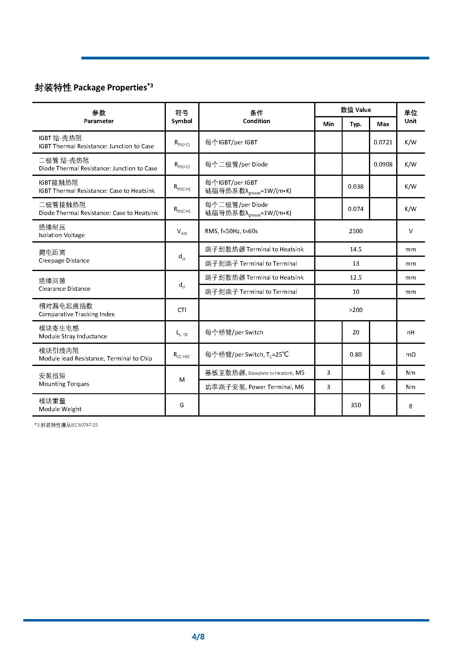 NI450B12E6K4 datasheet V2(1)_页面_4