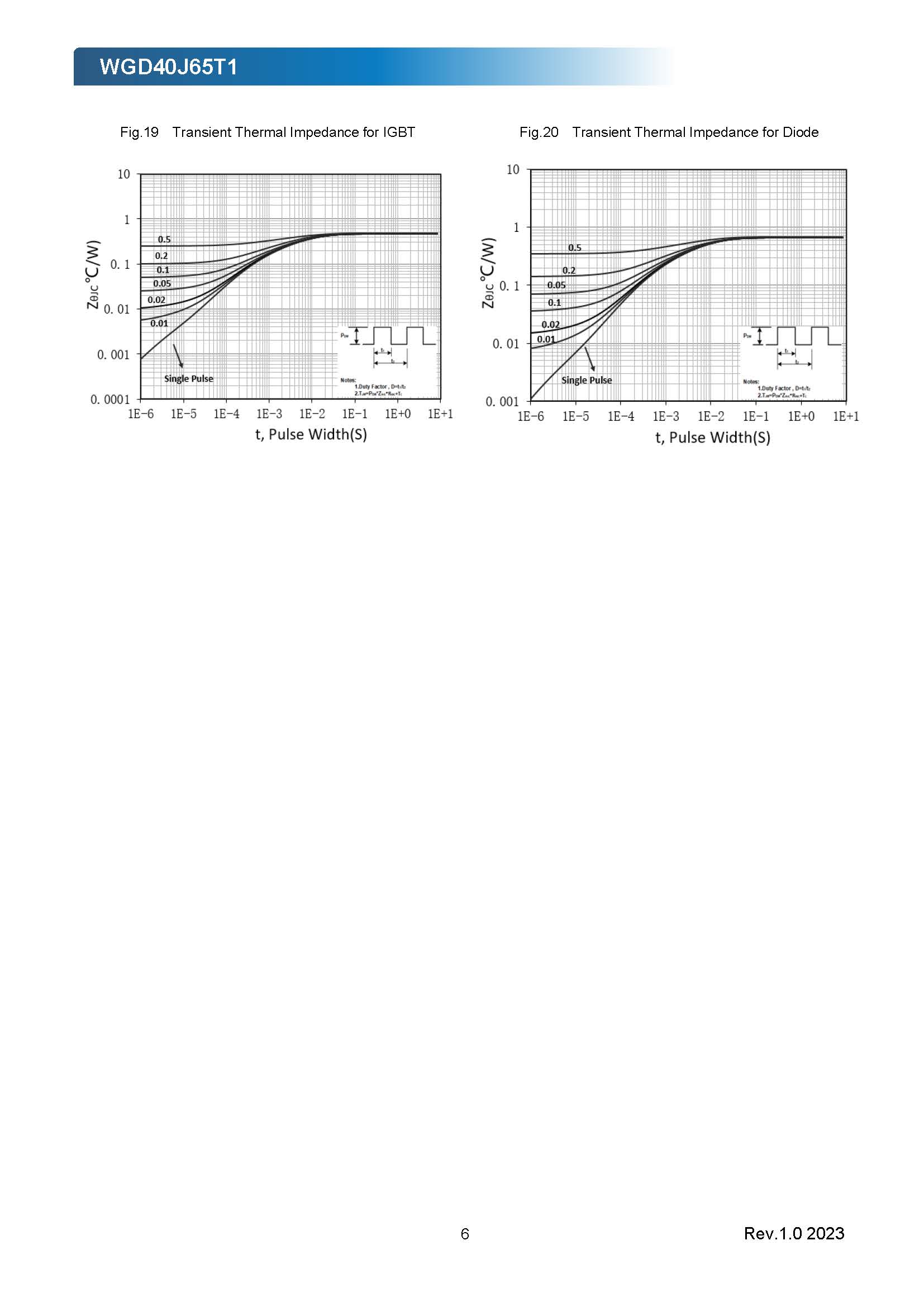 WGD40J65T1_Datasheet_V1_页面_6