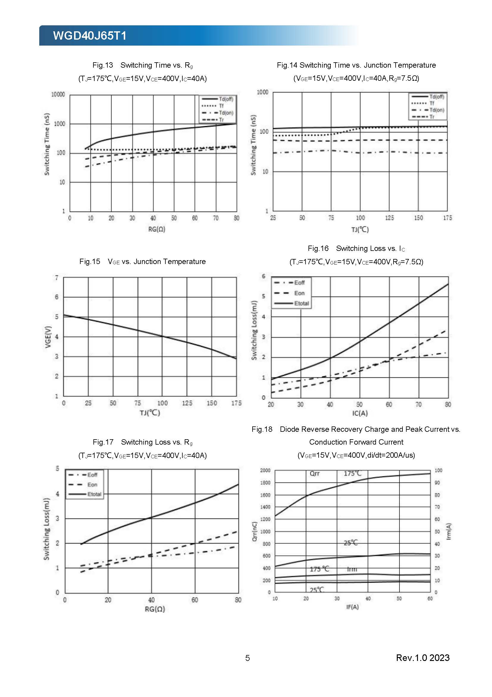 WGD40J65T1_Datasheet_V1_页面_5