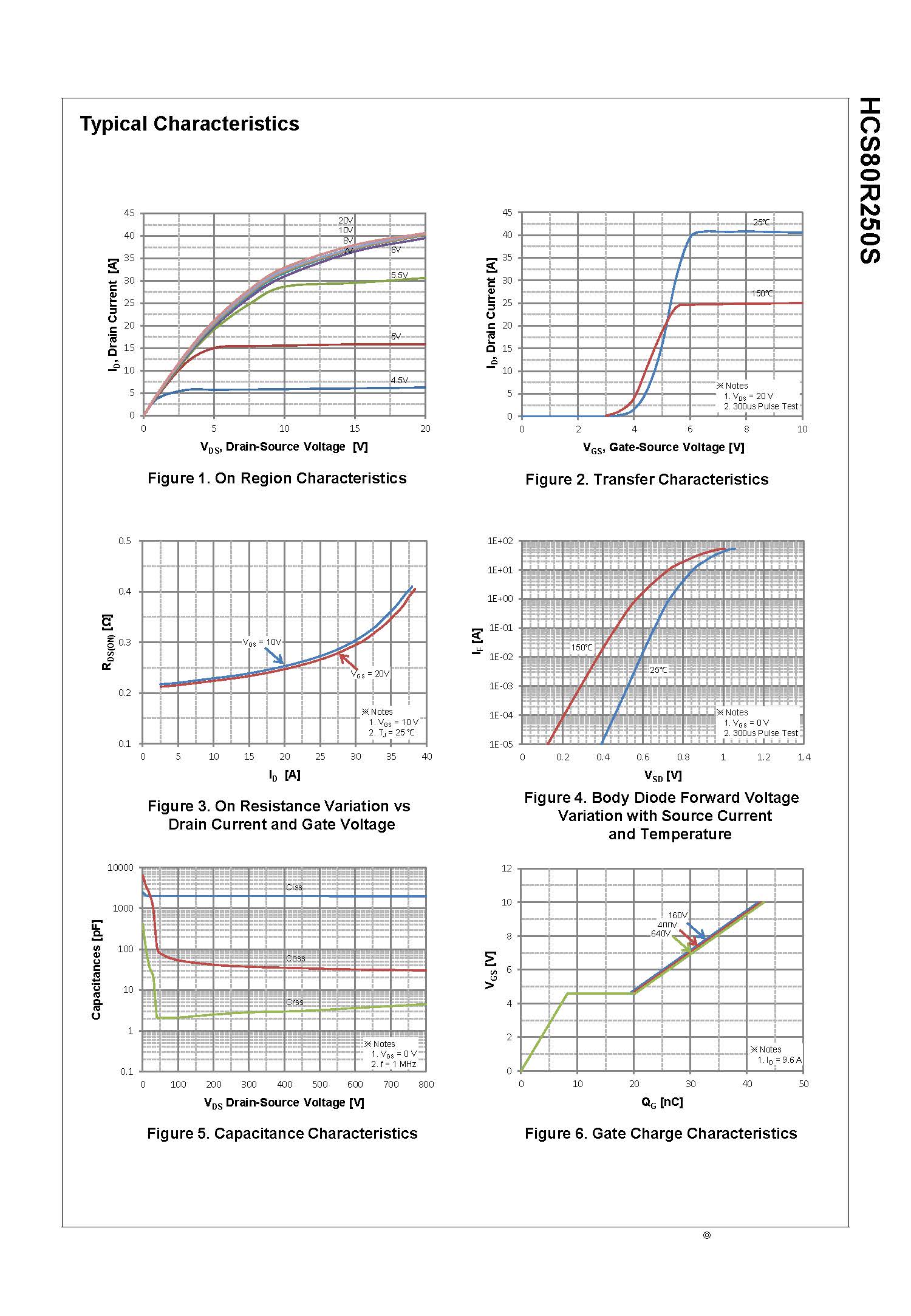 SemiHow-HCS80R250S_页面_3