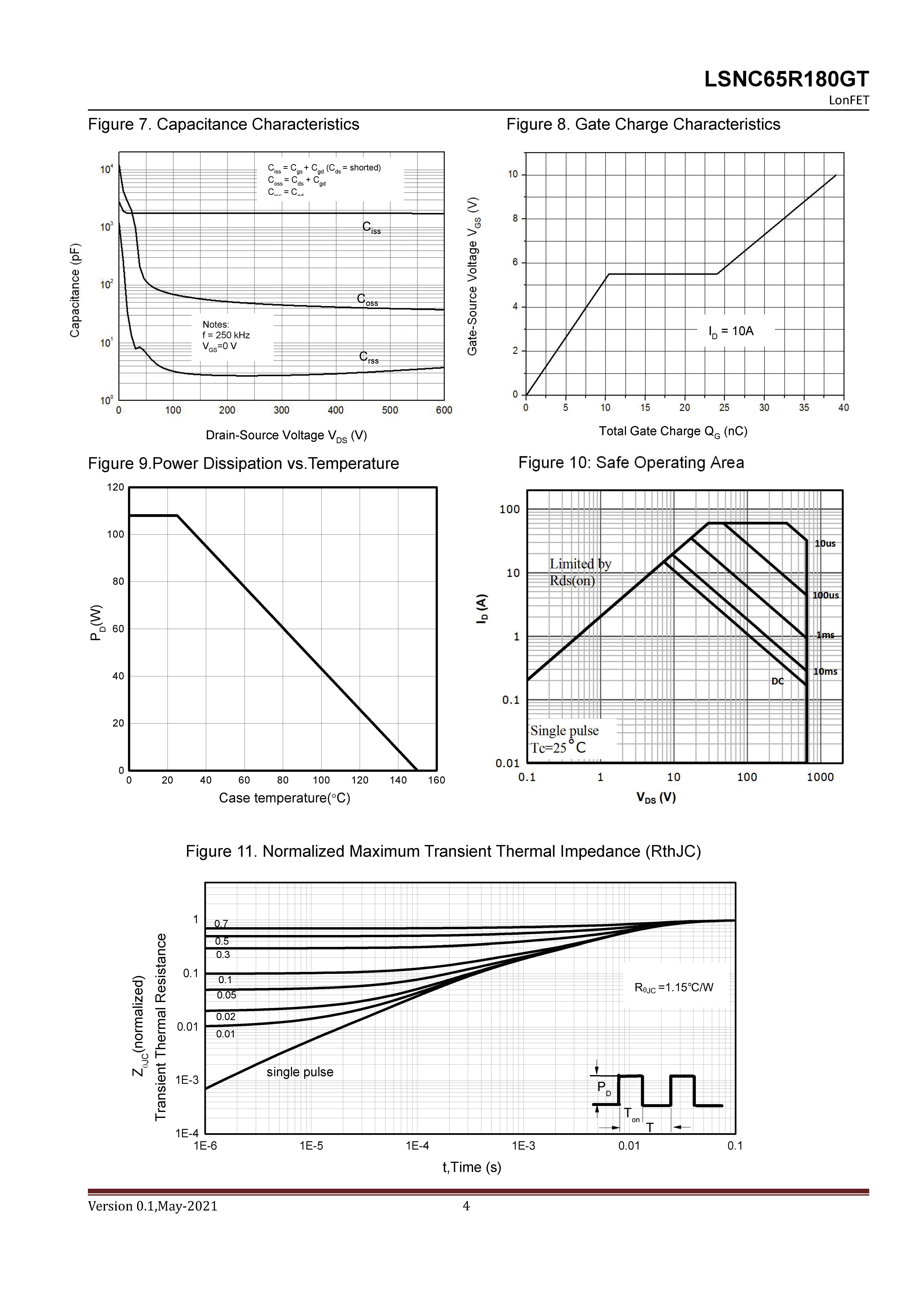 Lonten-LSNC65R180GT_页面_4