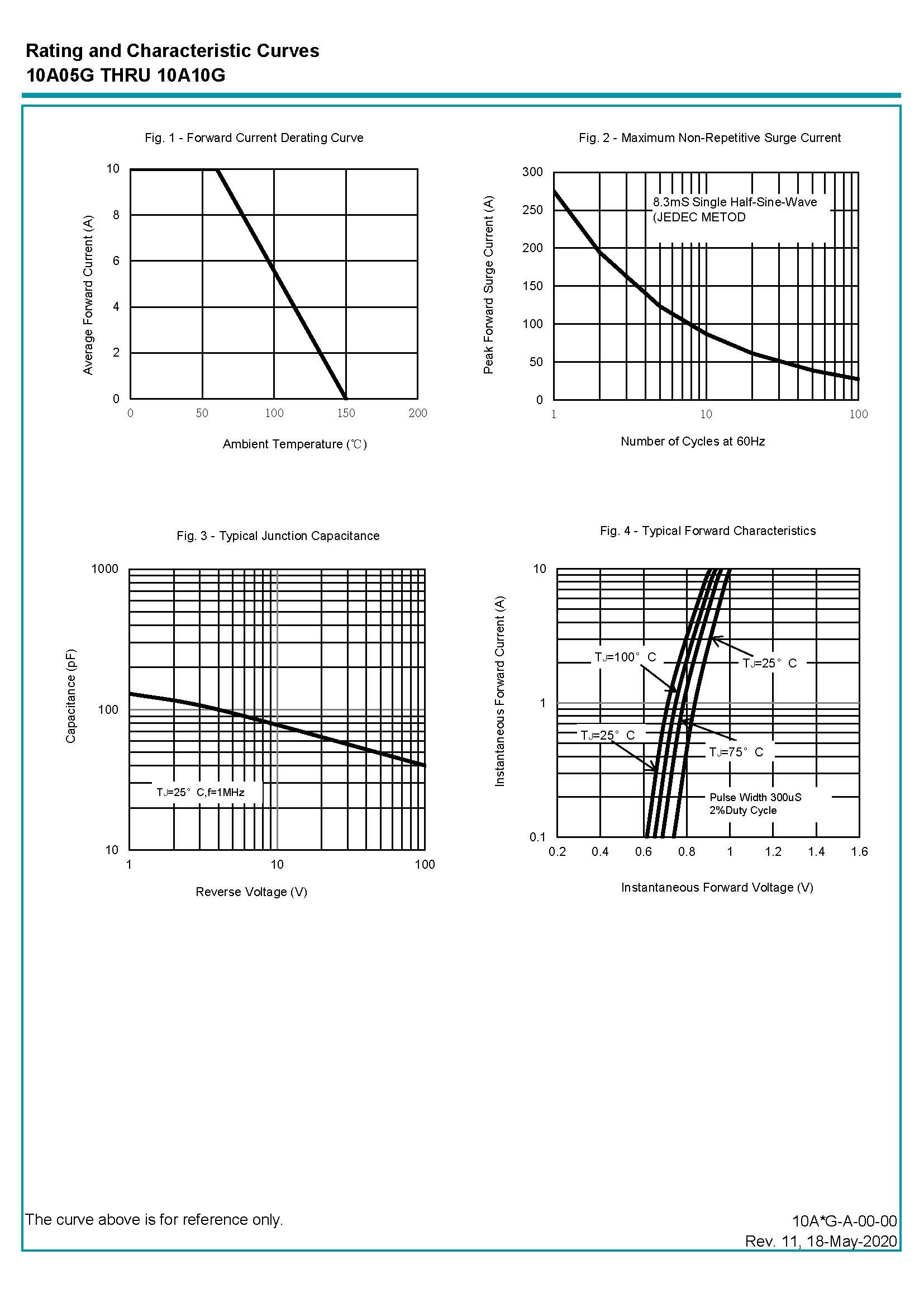 HY-10A10G(R-6)_页面_2