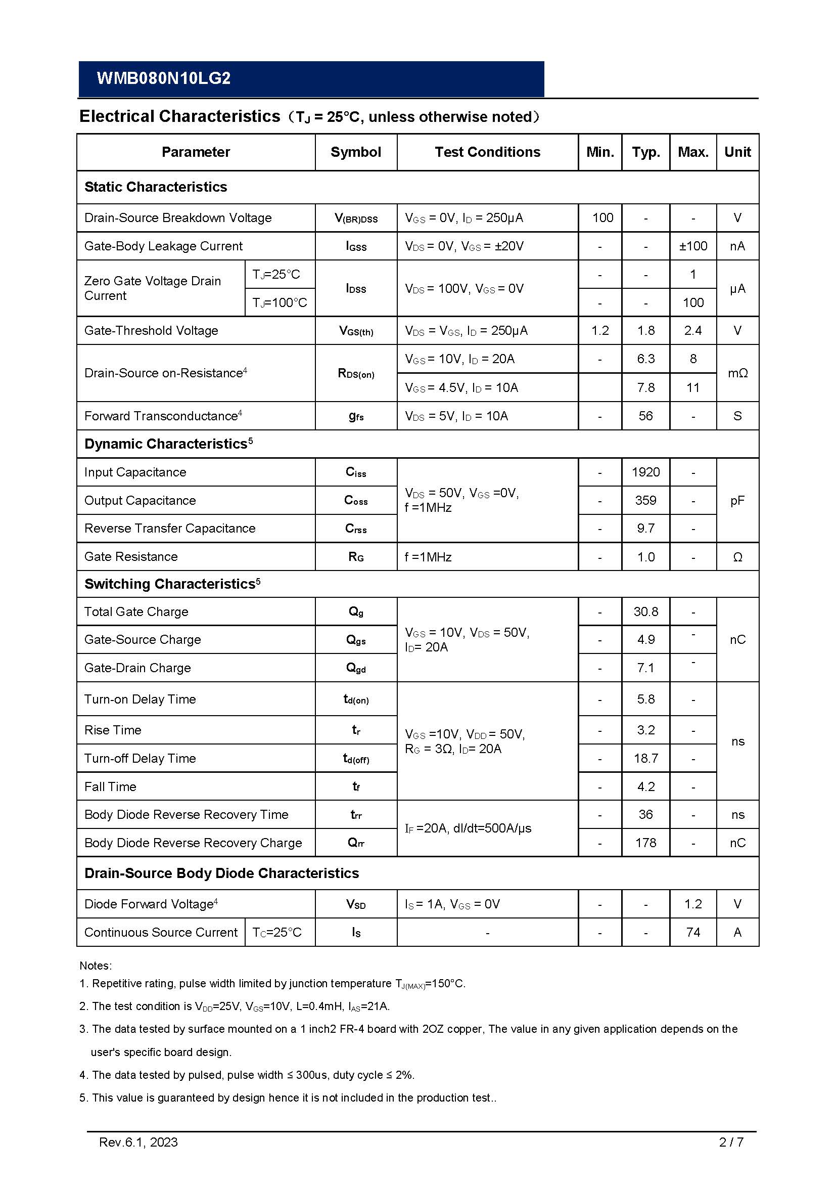 WMB080N10LG2_页面_2