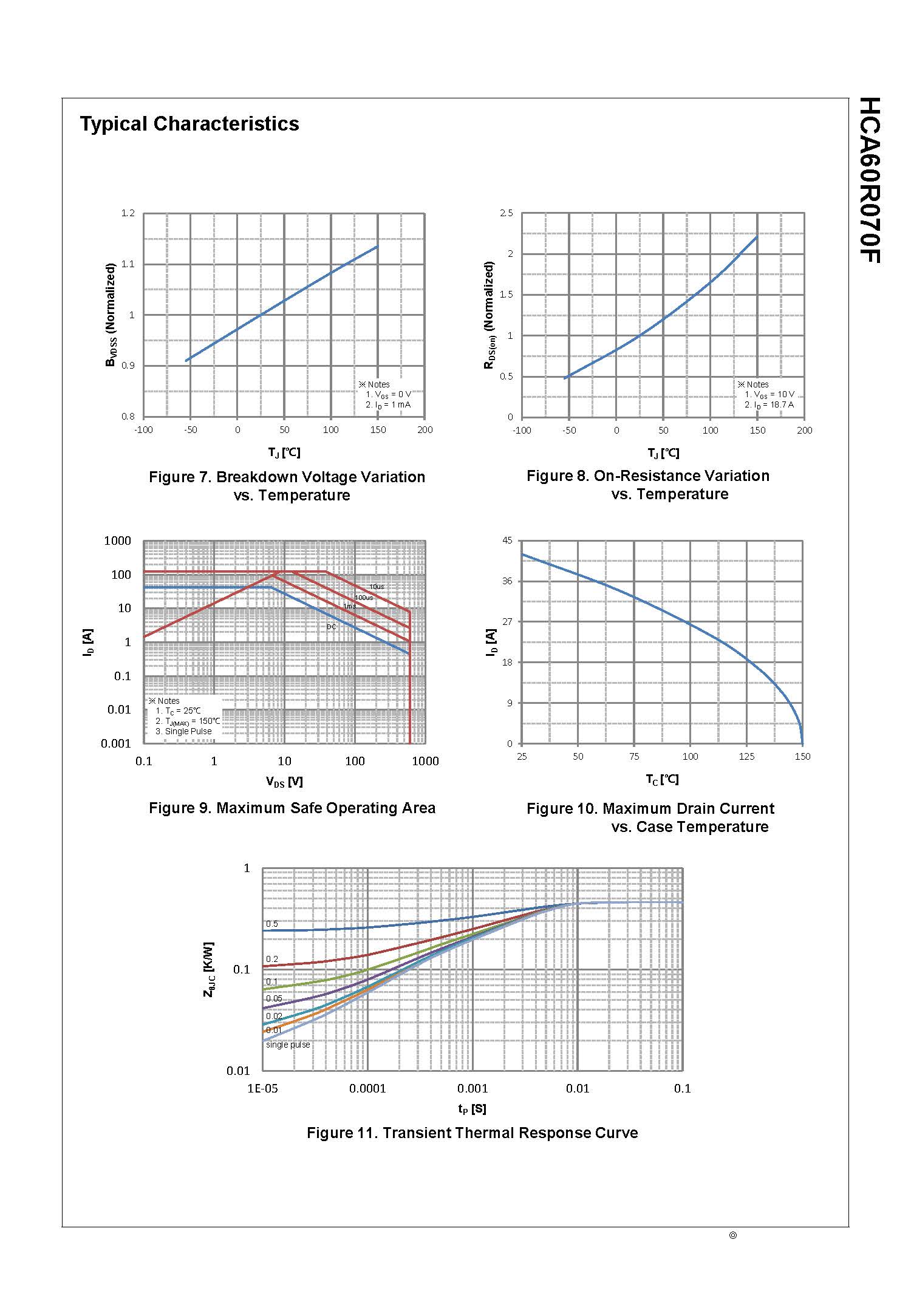 SemiHow-HCA60R070F_页面_4