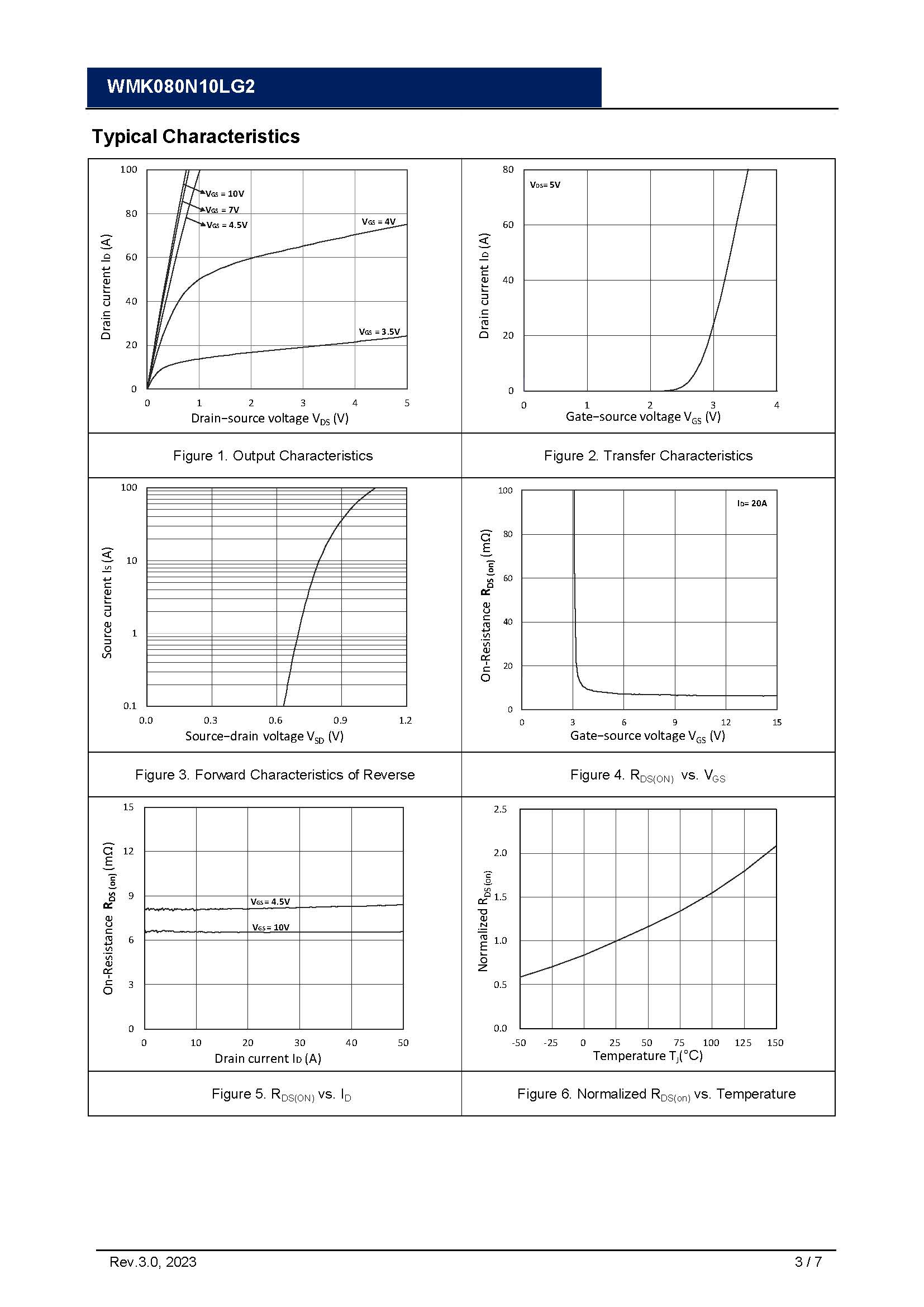 Way-on-WMK080N10LG2_页面_3